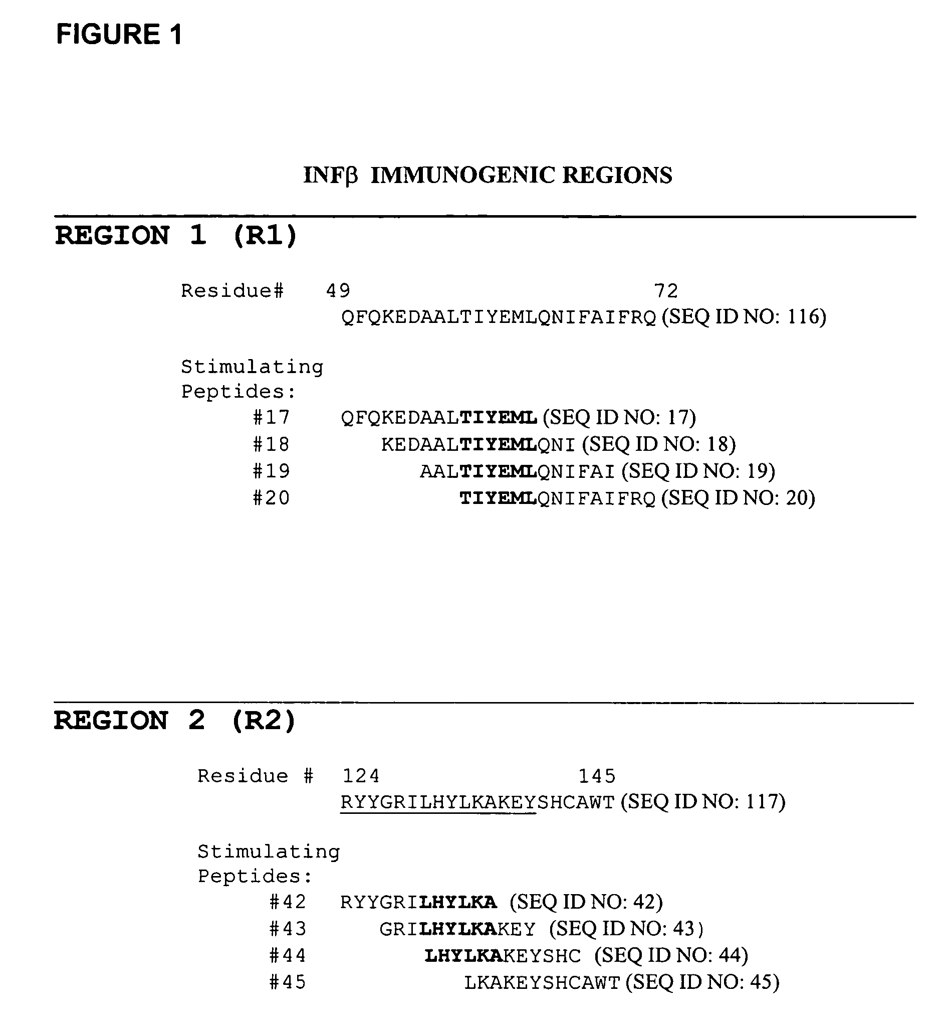 Method for mapping and eliminating T cell epitopes