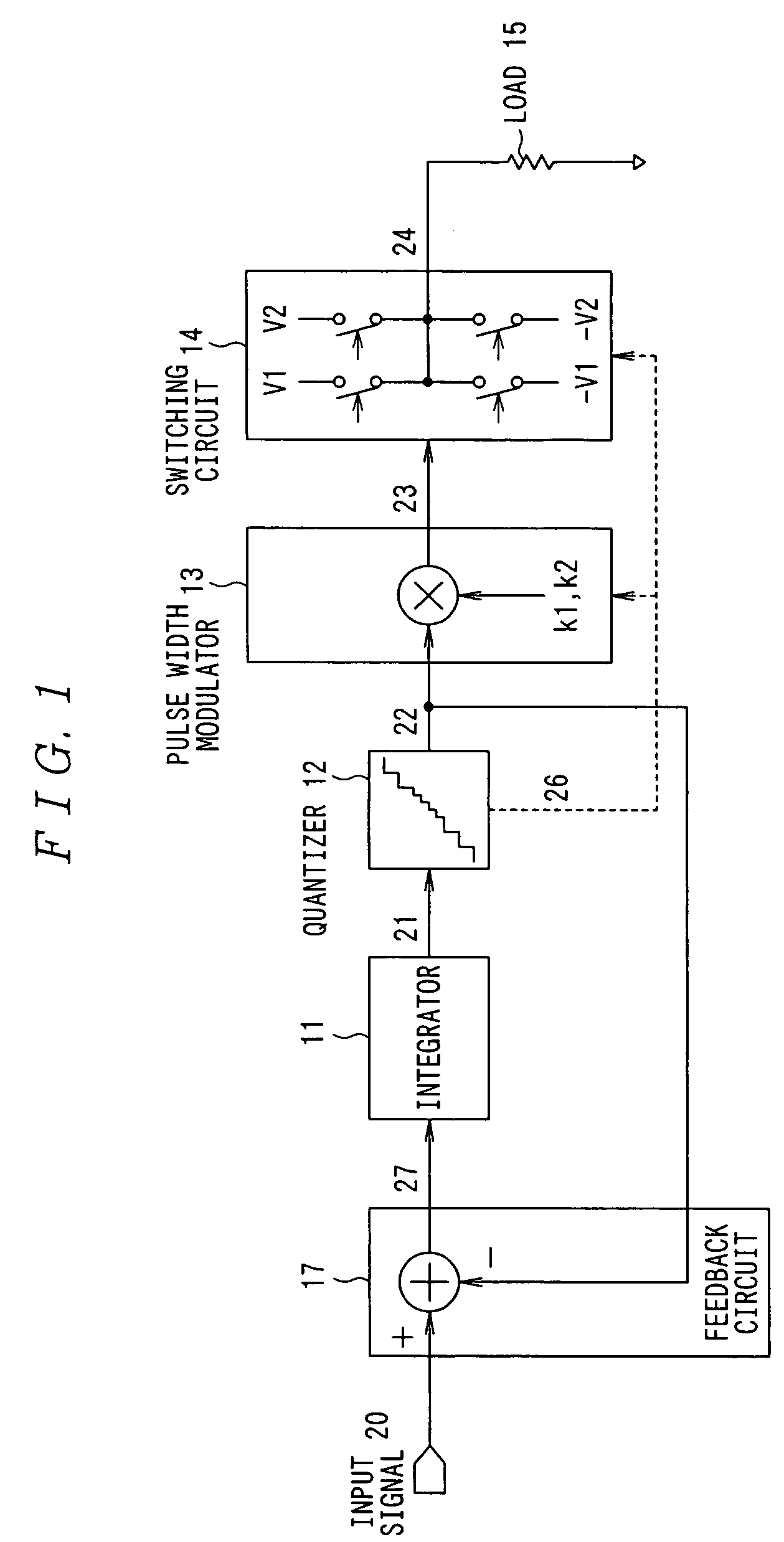 Digital switching amplifier