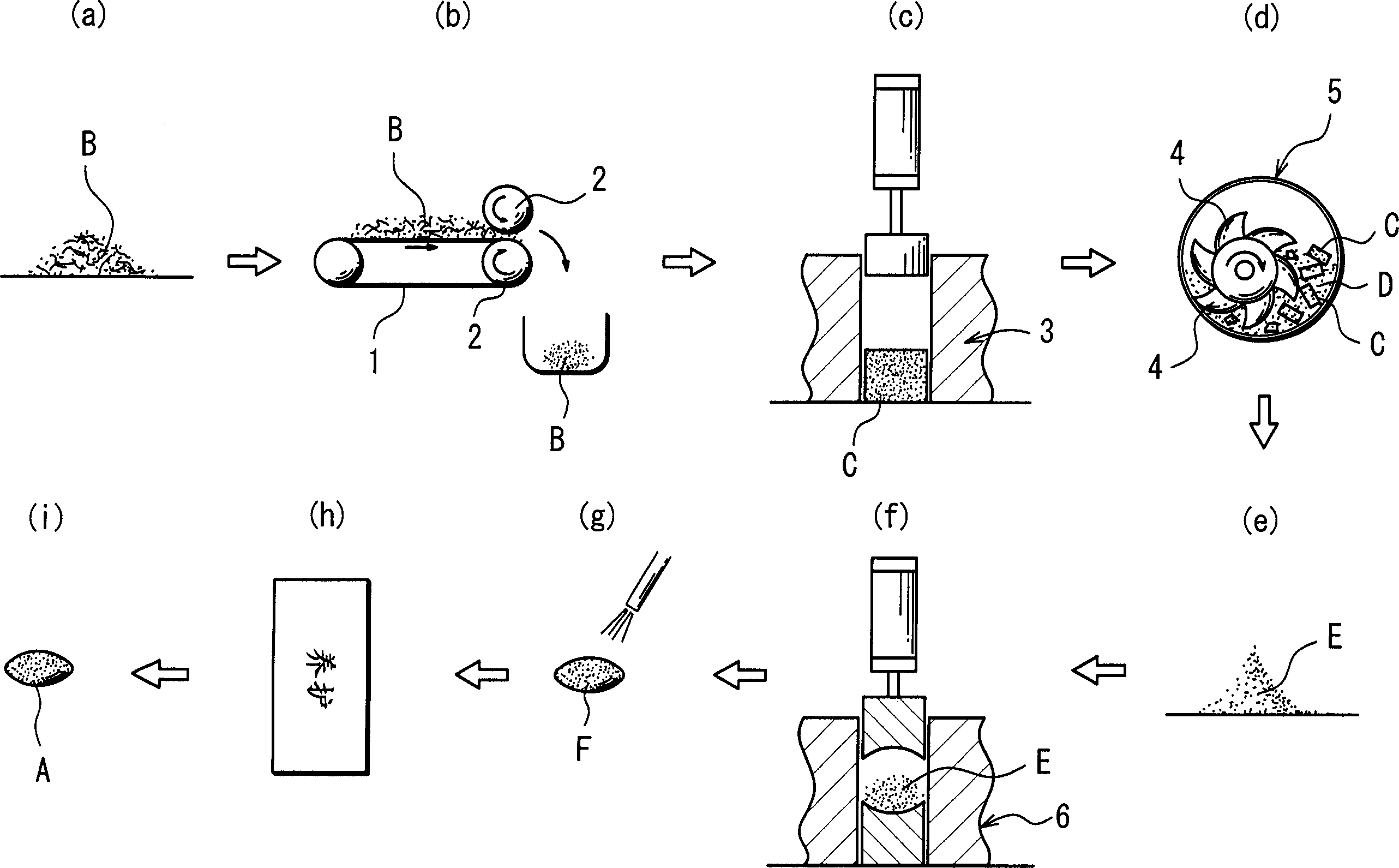 Briquette as material for steel making and method for production thereof