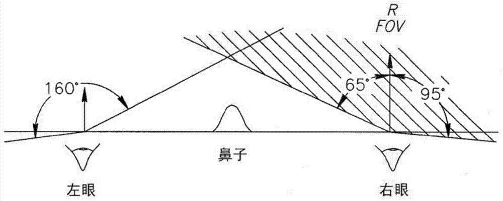 Method and system for treatment of visual impairment