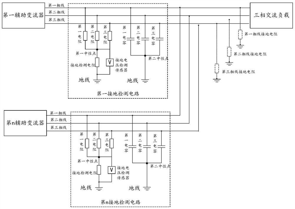 Motor train unit parallel auxiliary converter AC grounding fault detection method