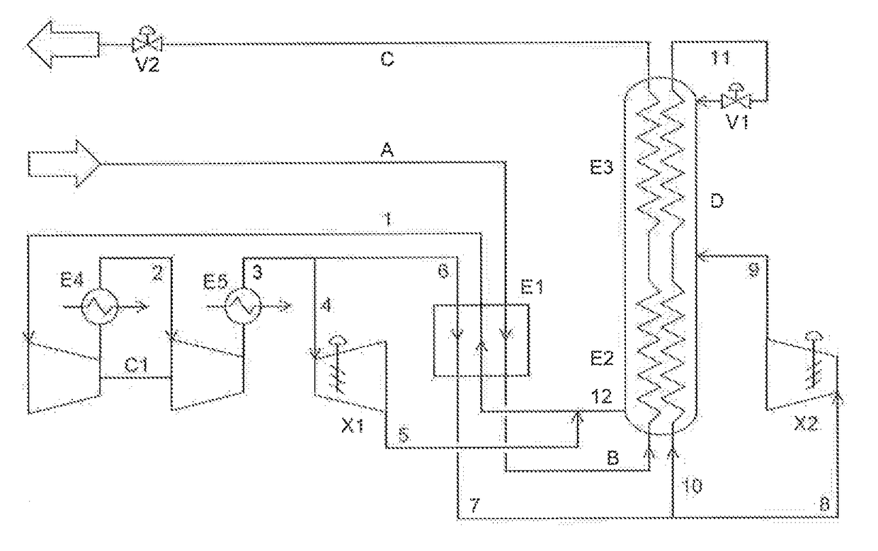 Process for cooling a hydrocarbon-rich fraction