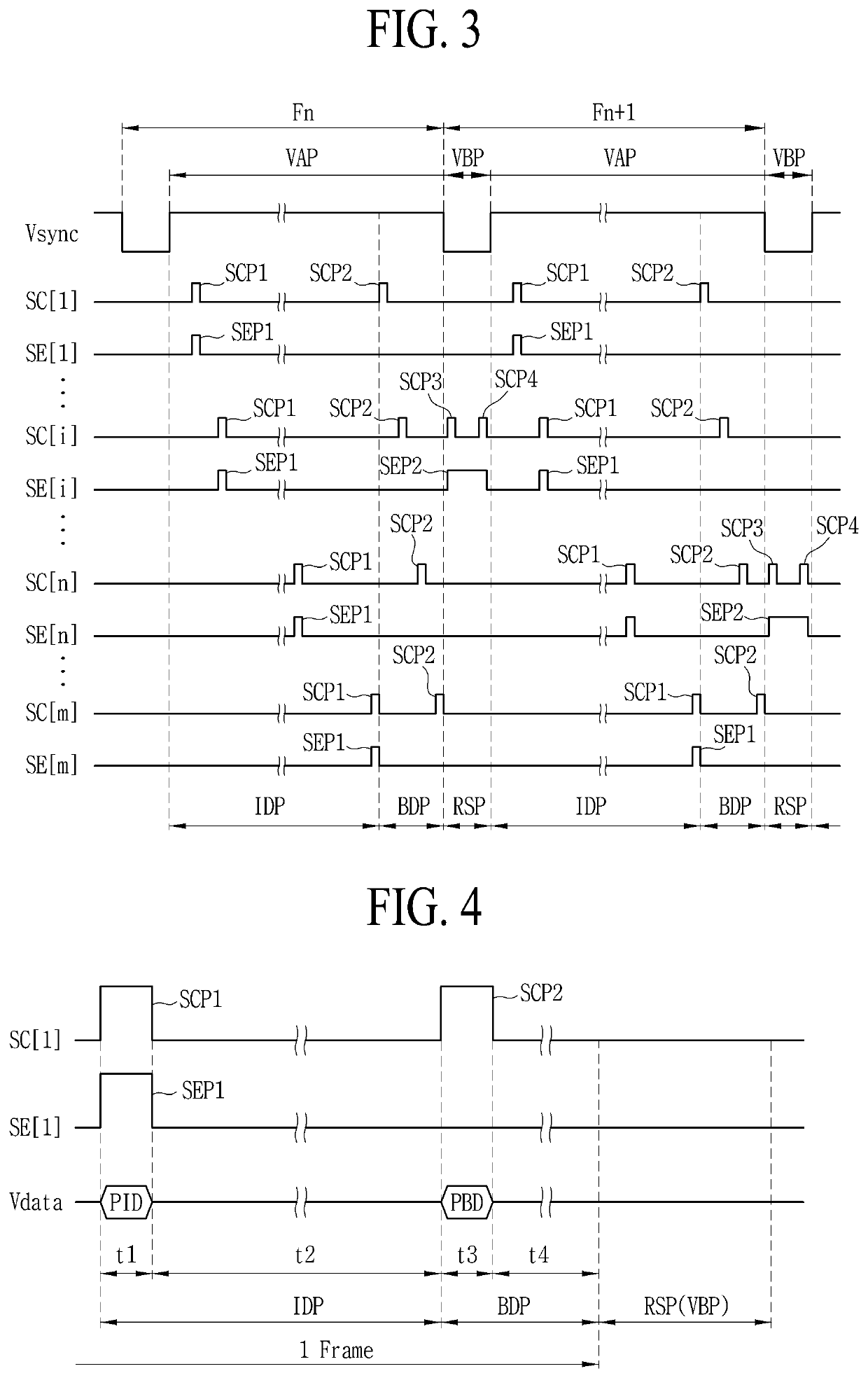 Gate driving circuit and light emitting display apparatus comprising the same