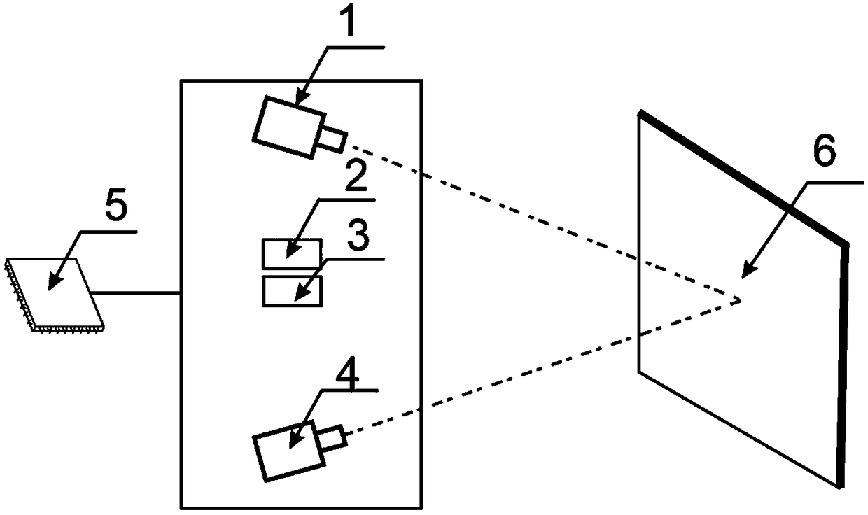 Human-computer interaction system and device based on infrared camera-visible light projector