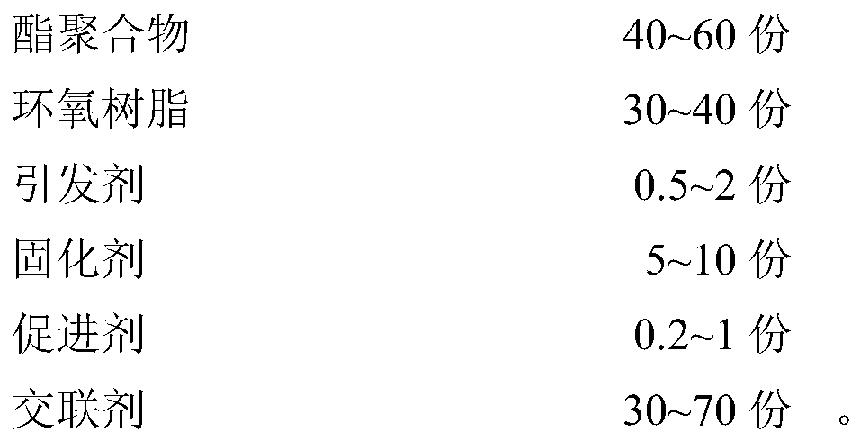 Composition used in VPI process