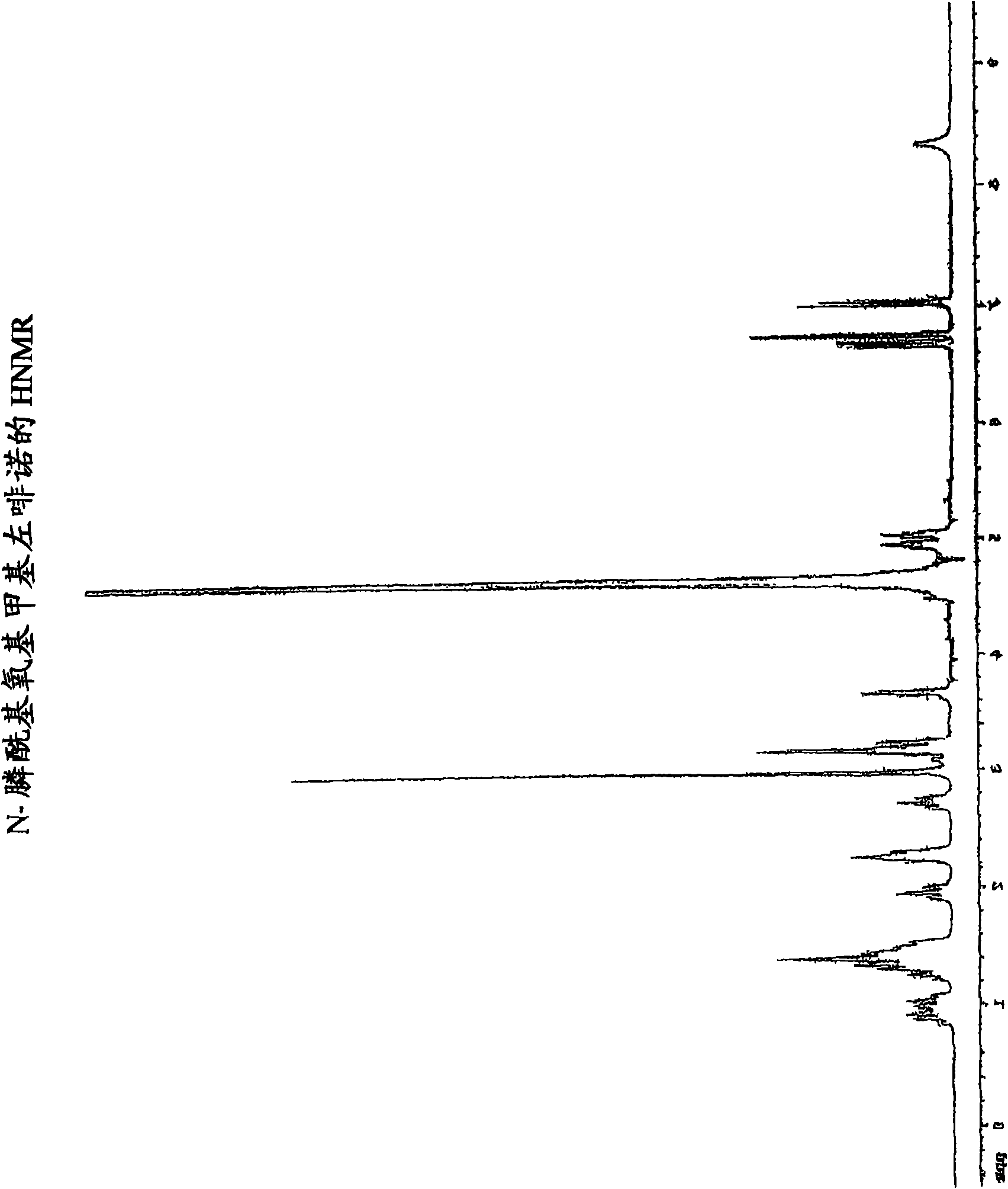 Prodrugs and methods of making and using the same