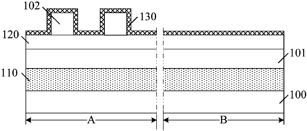 Semiconductor structure and method of forming same