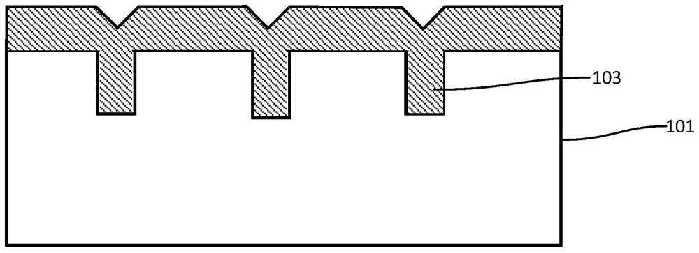 Fabrication method of Gan-based hemt device based on pre-via etching