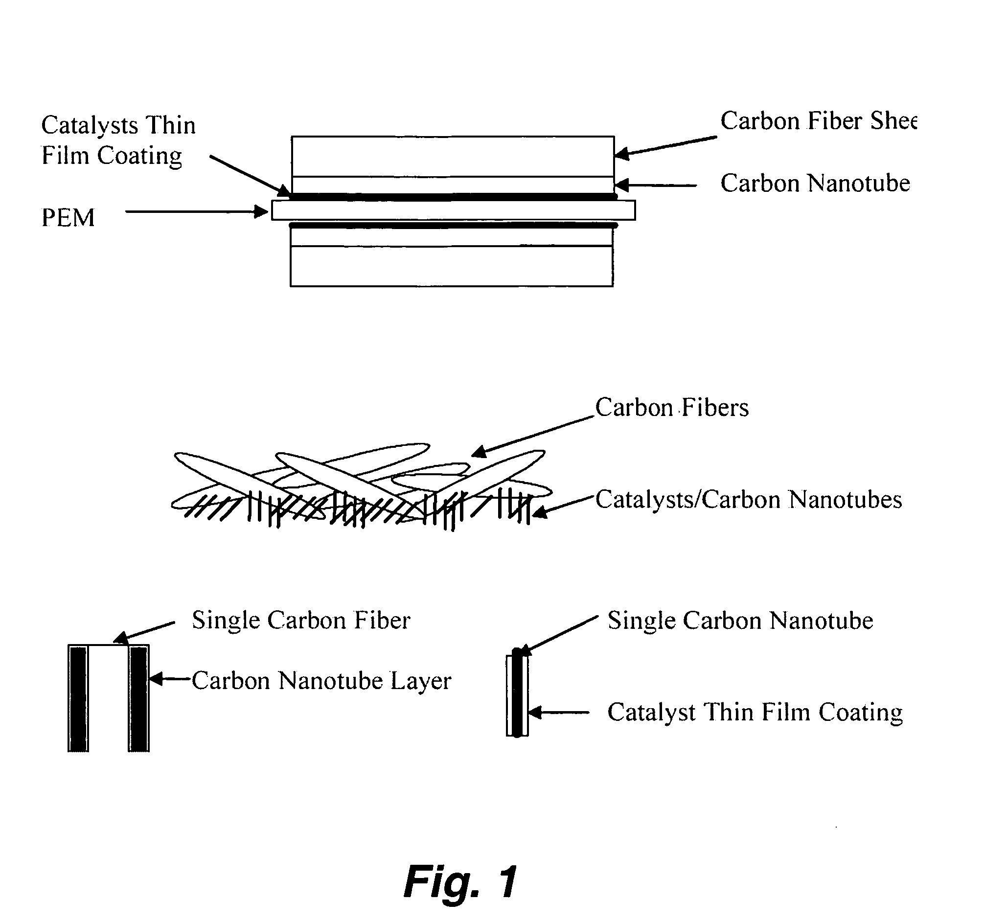 Low platinum fuel cell catalysts and method for preparing the same