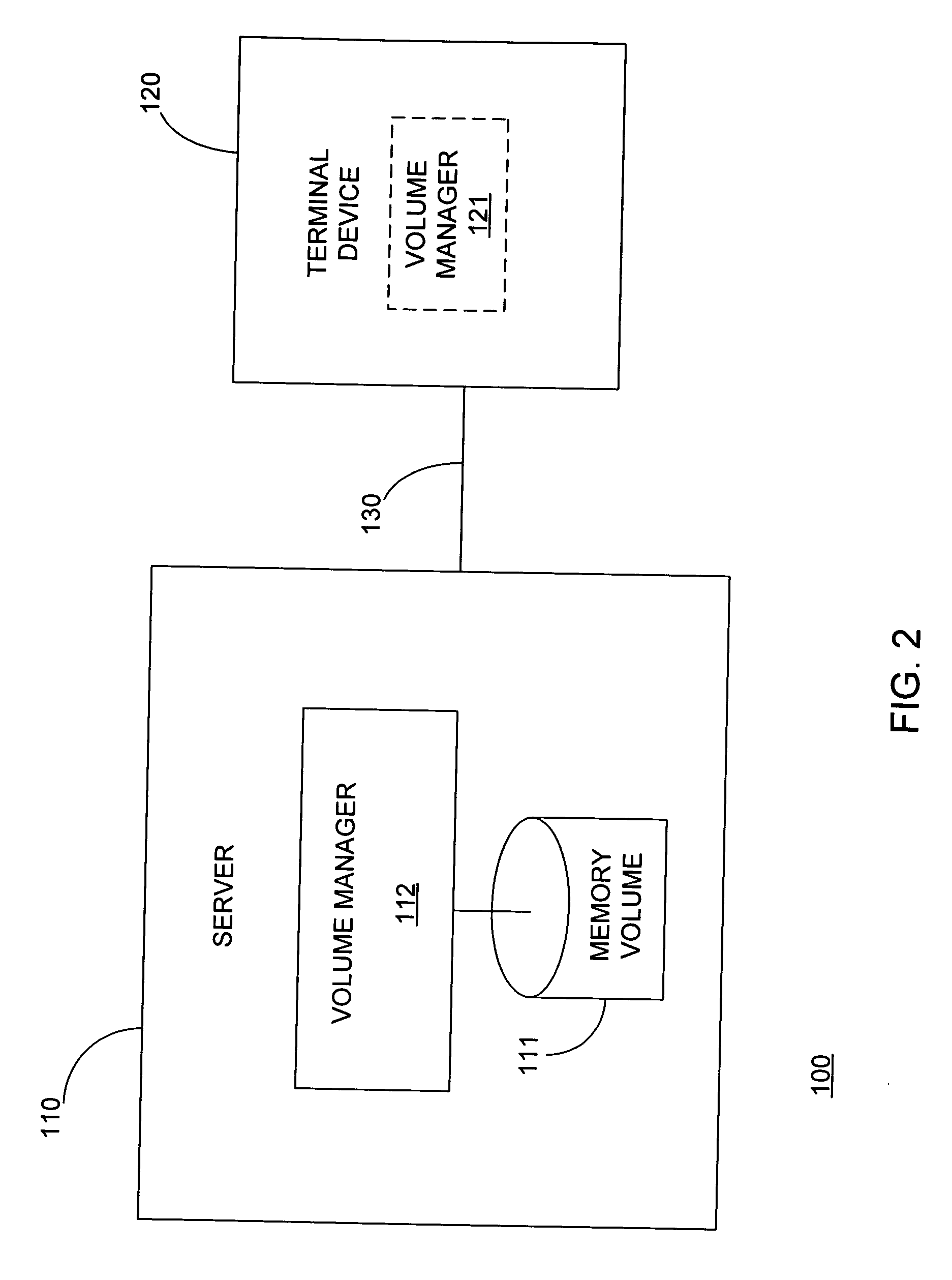 System and method for managing versions