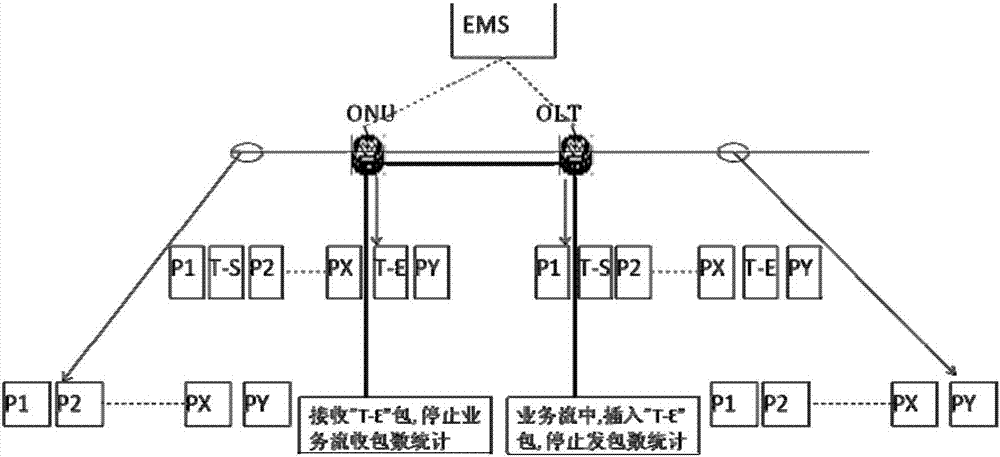 Link state detection method and system