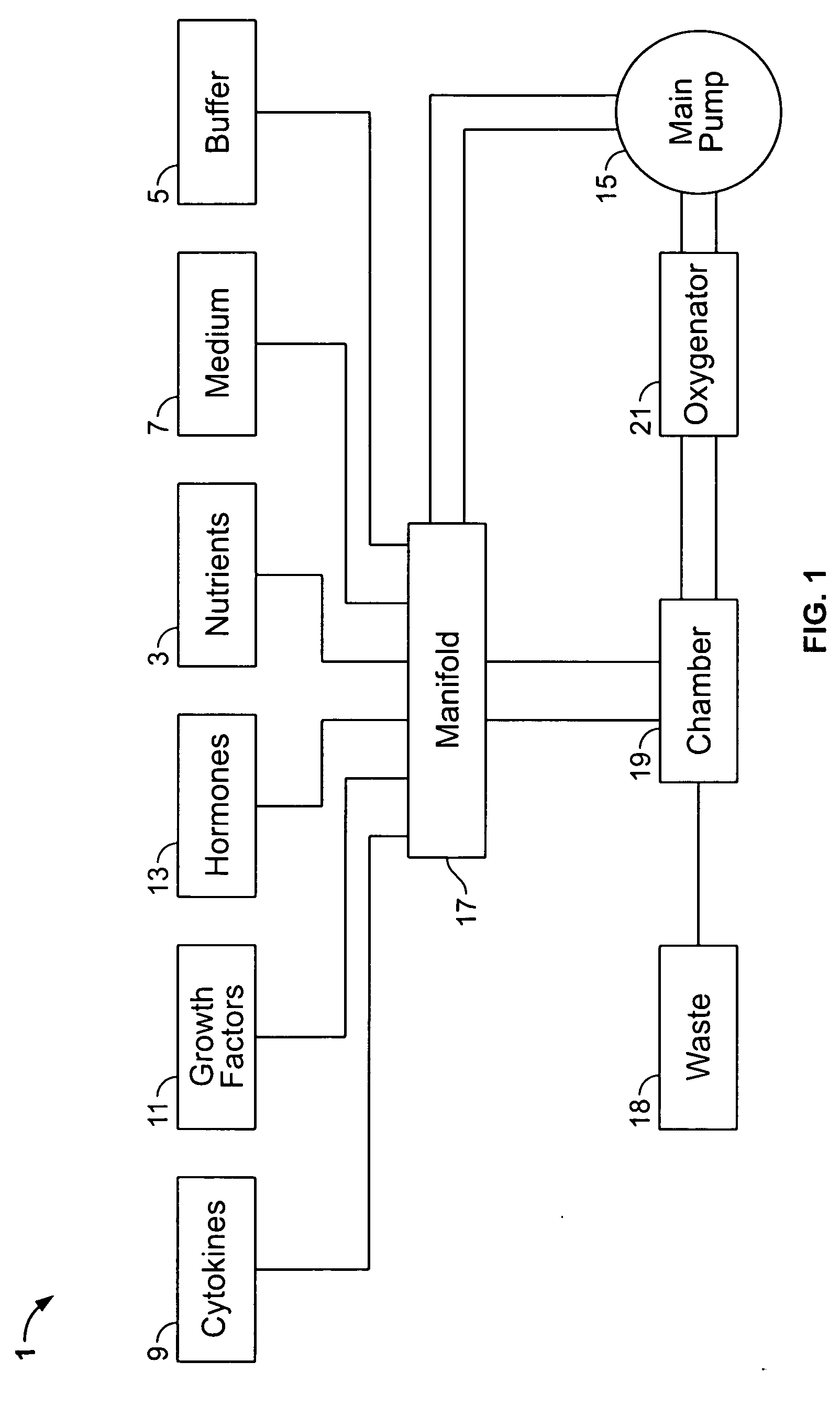 Method and composition for treating diabetes