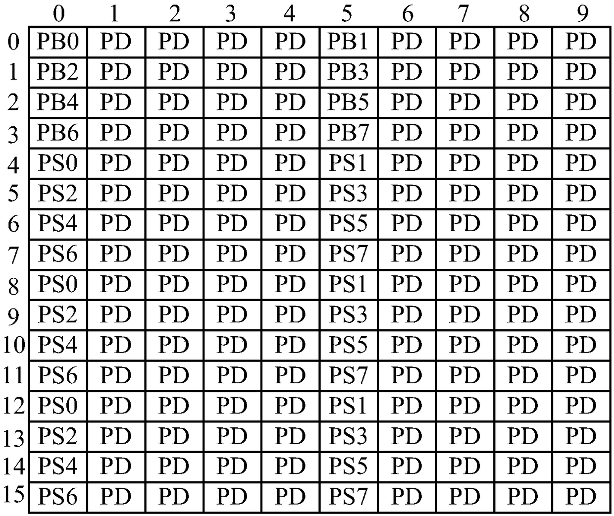 WMN (Wireless Mesh Network)-based node accessing control method and device