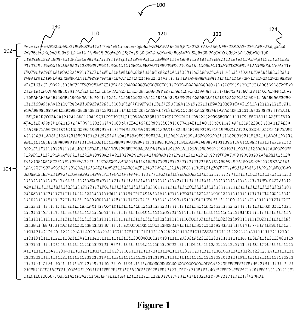 Signature-hash for multi-sequence files