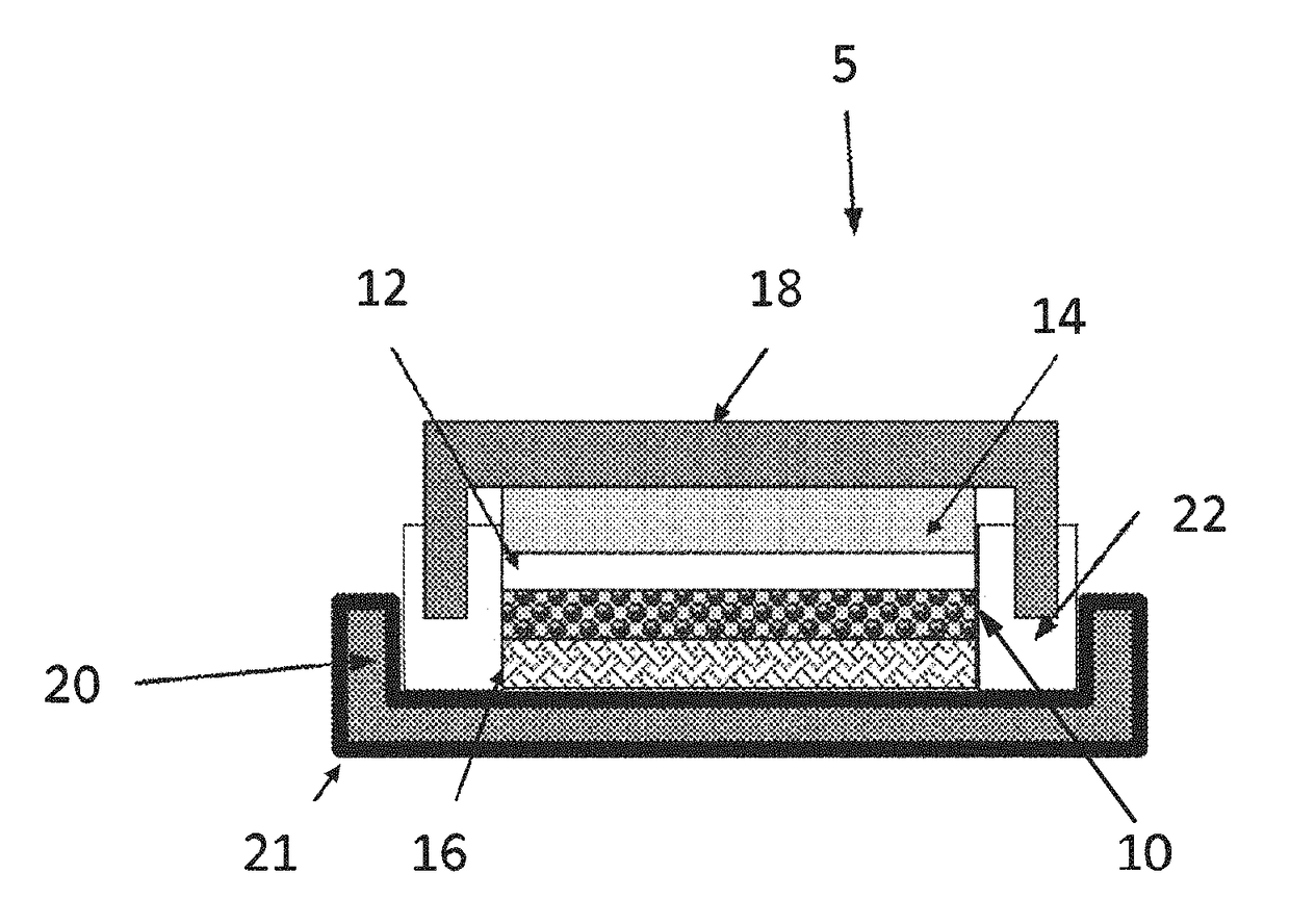 Vanadium oxysulfide based cathode materials for rechargeable battery