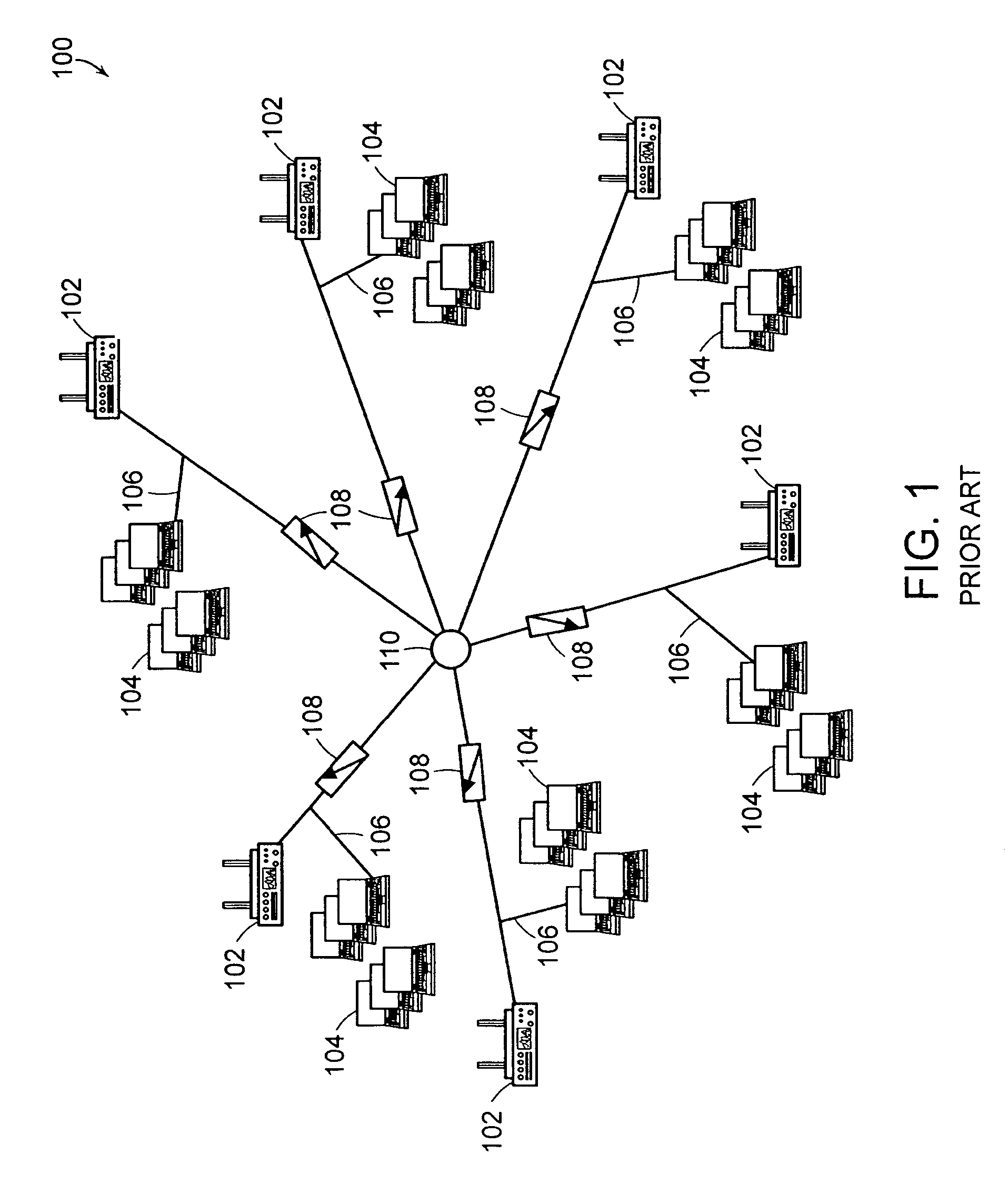 Modular wireless test architecture and method