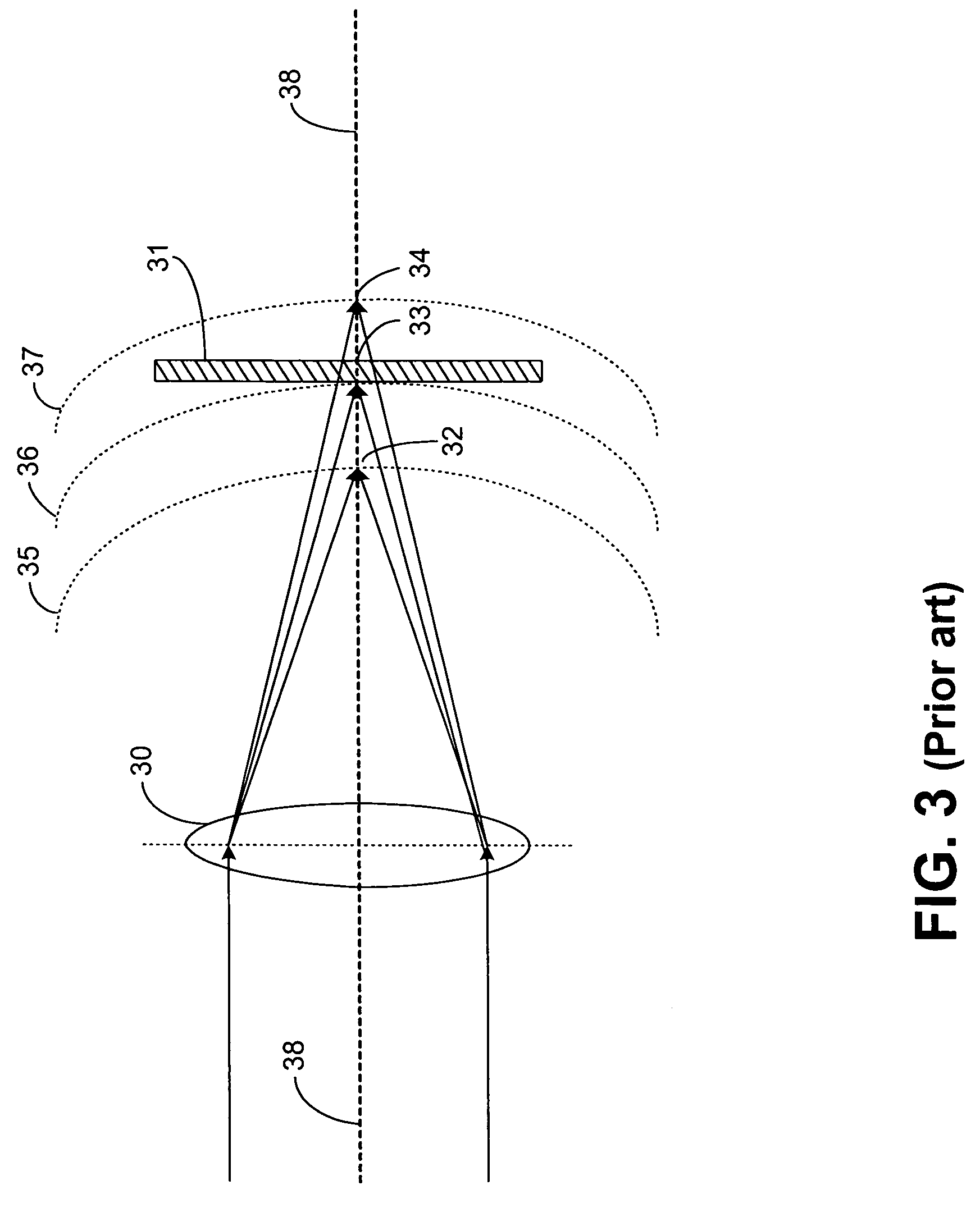 Imaging systems and methods
