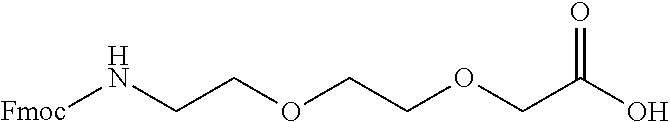 Superagonist polypeptide analogs of adrenomedullin and intermedin peptide hormones