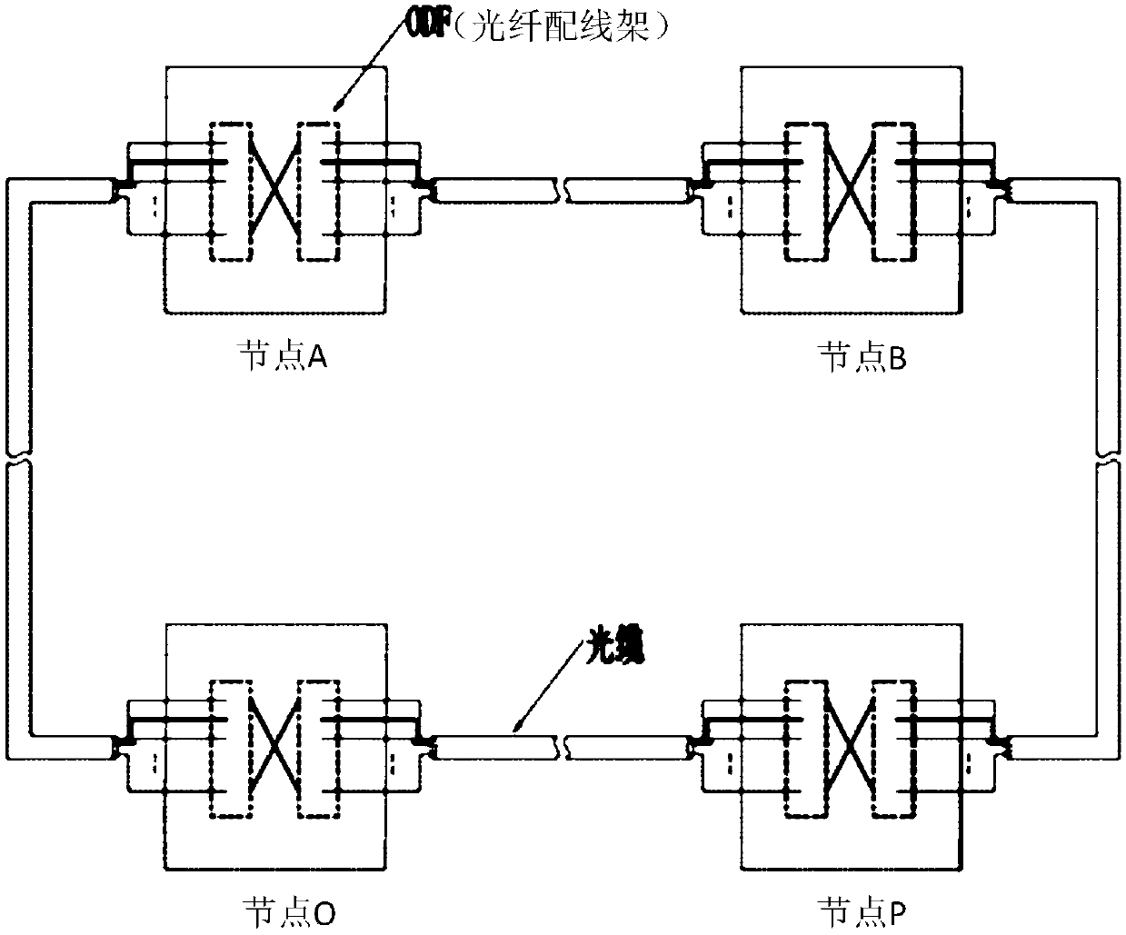Optical cross connection equipment for metro backbone transport network