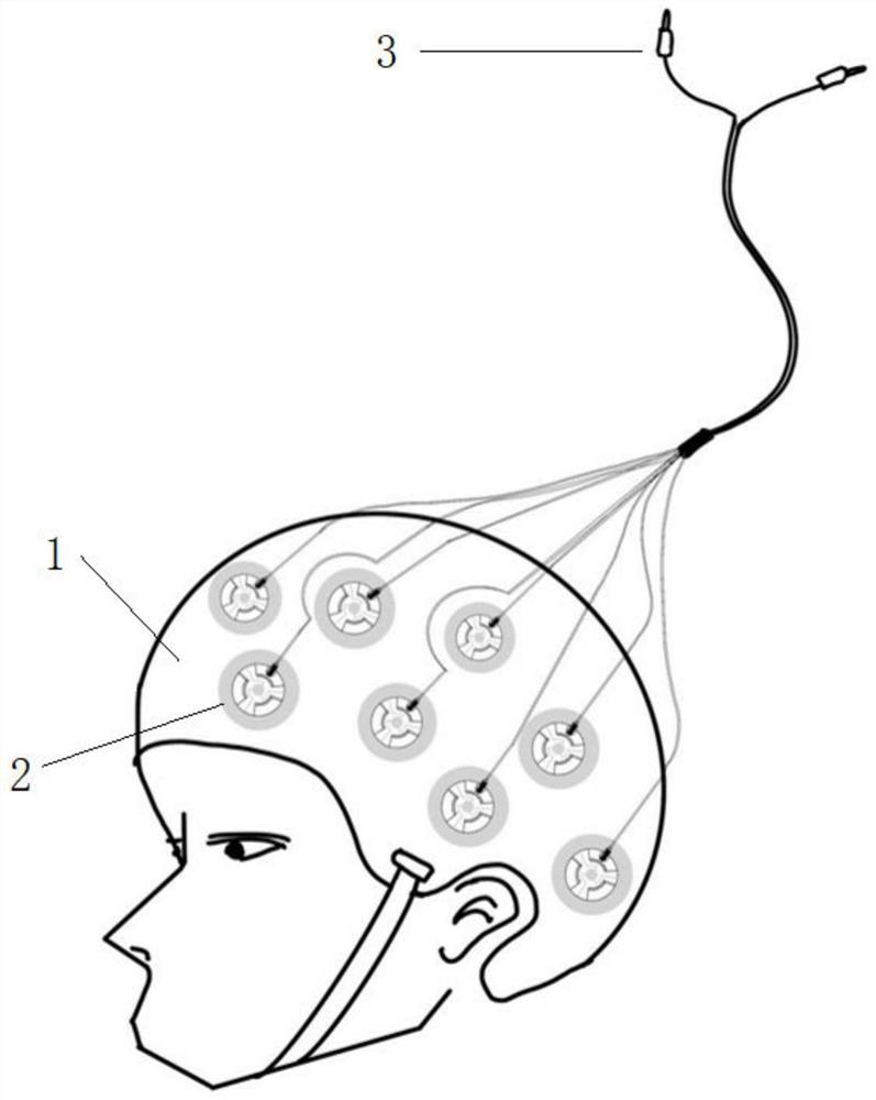 Electroencephalogram cap and electroencephalogram acquisition method