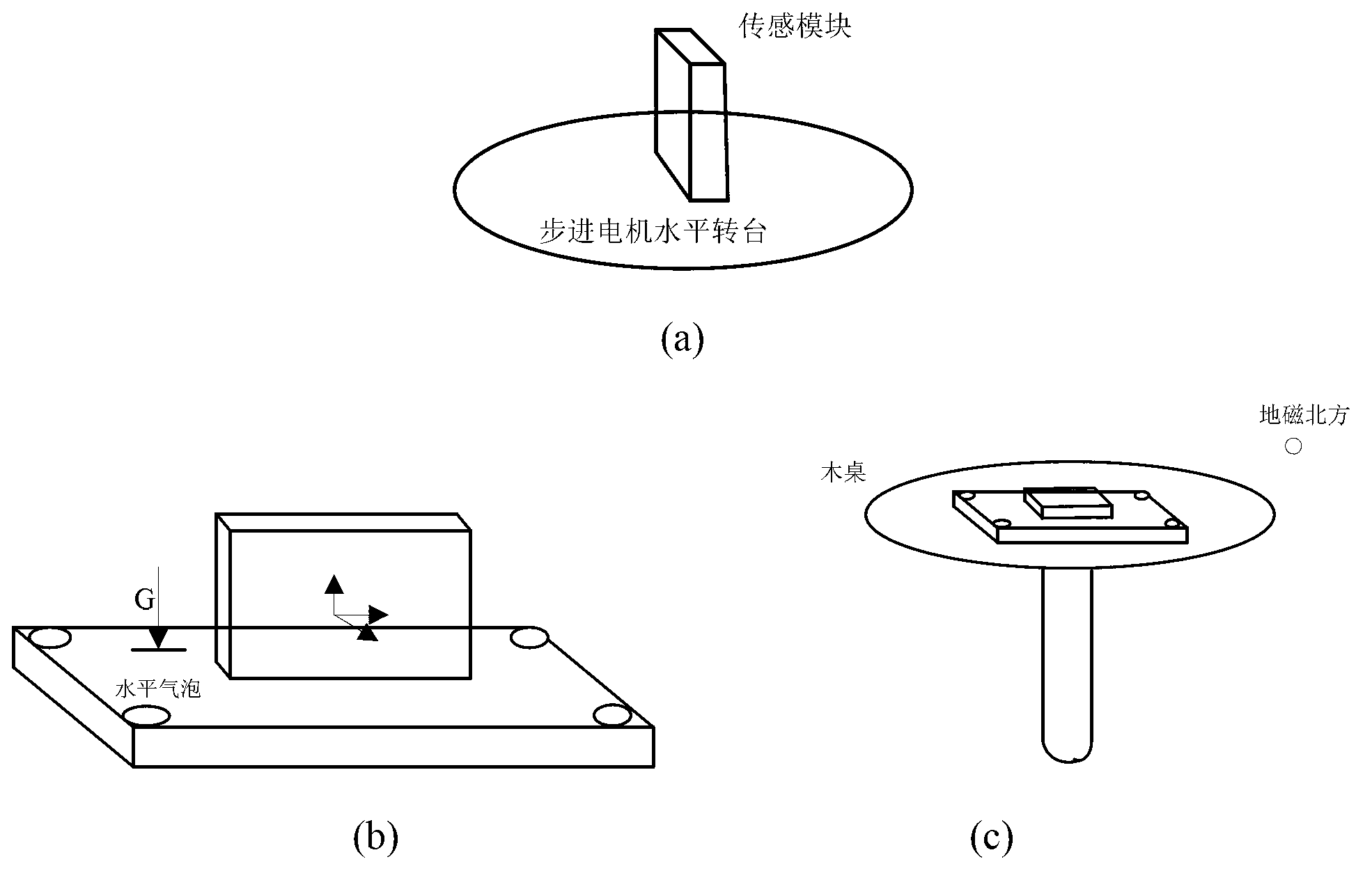 Falling-down detection device and method