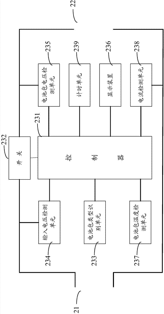 System and method for charging battery pack