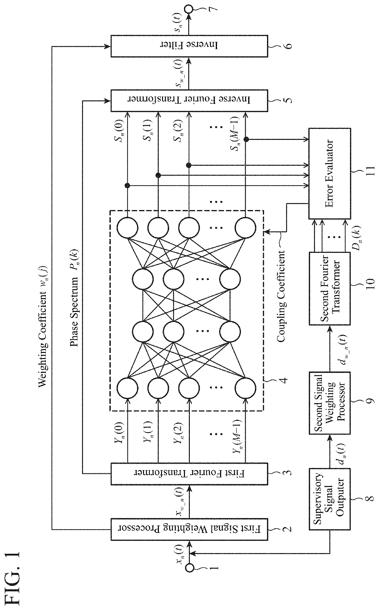 Sound signal enhancement device