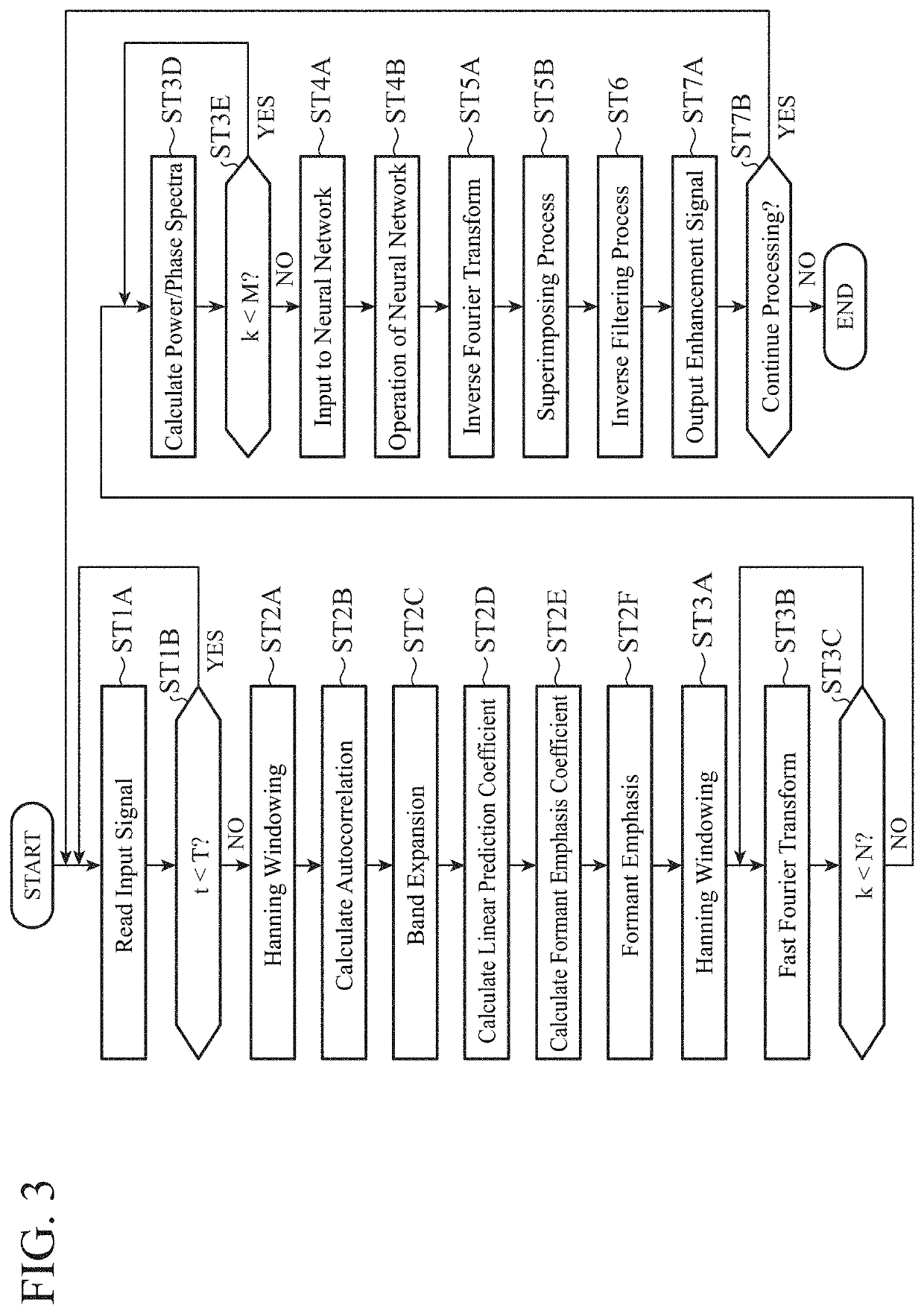 Sound signal enhancement device