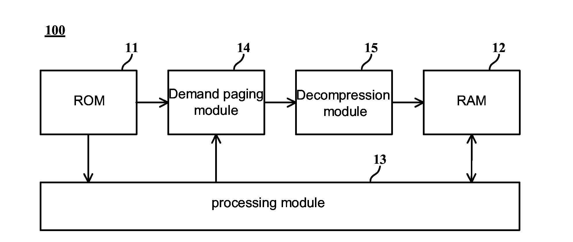 Electronic apparatus and control method thereof