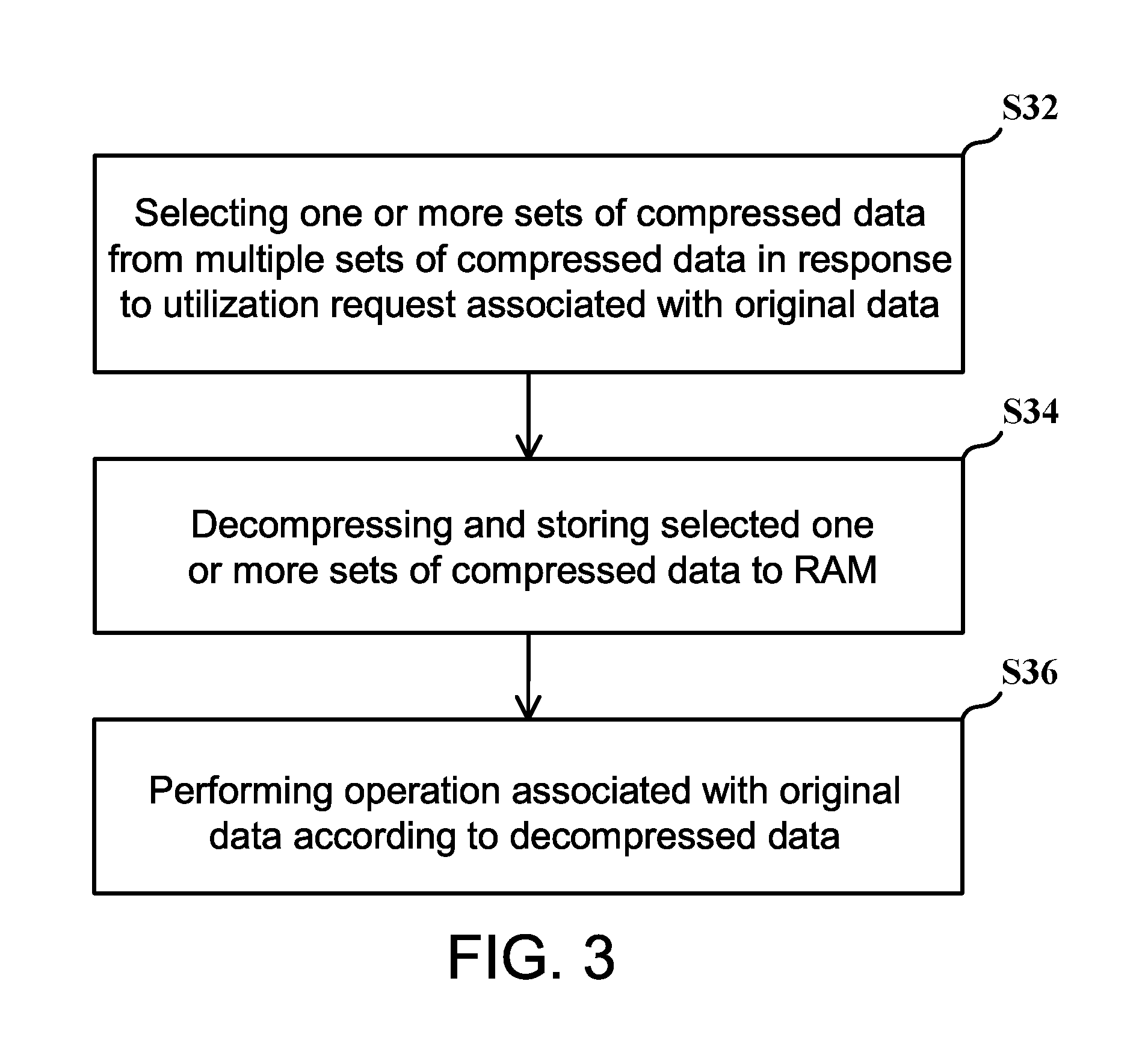 Electronic apparatus and control method thereof