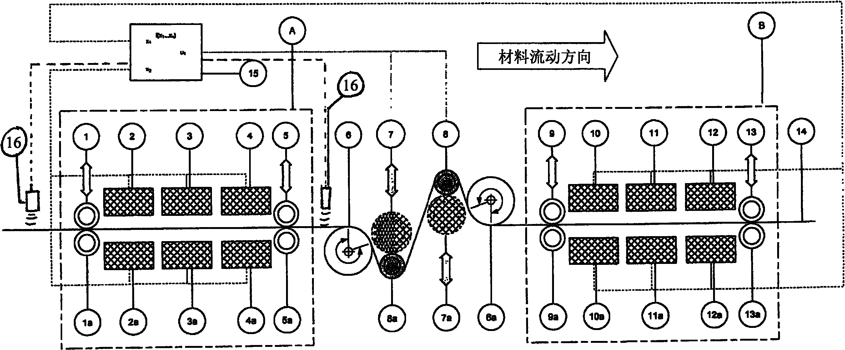 Method and apparatus for improving mechanical properties of materials that can be magnetically activated