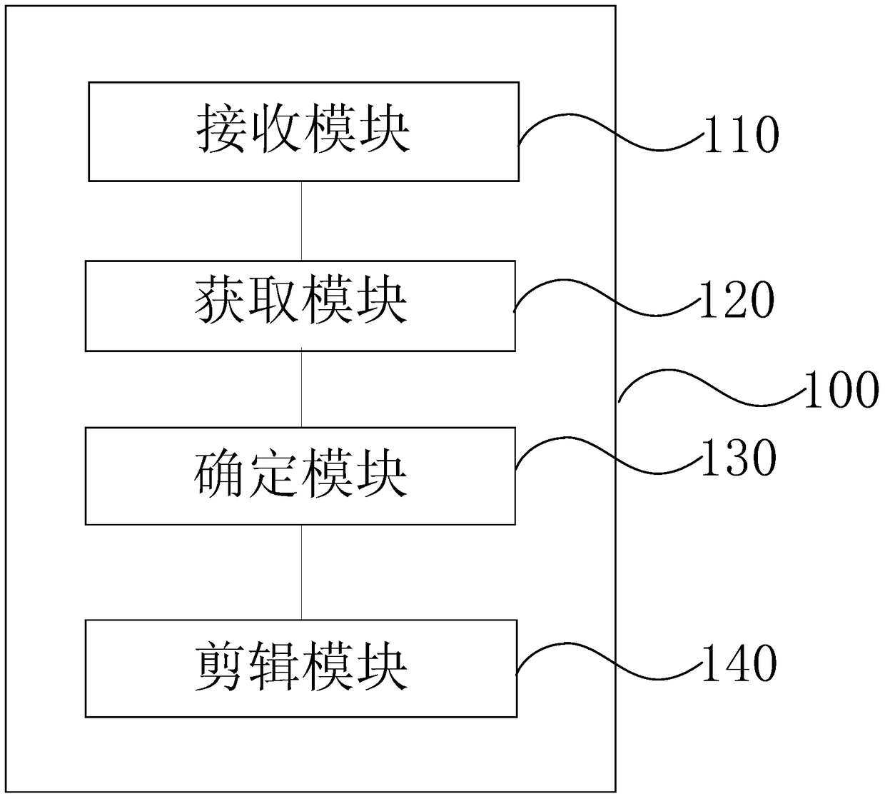 Audio editing method and mobile terminal