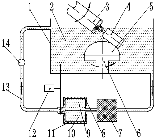 Polishing method and device based on heat rheological material