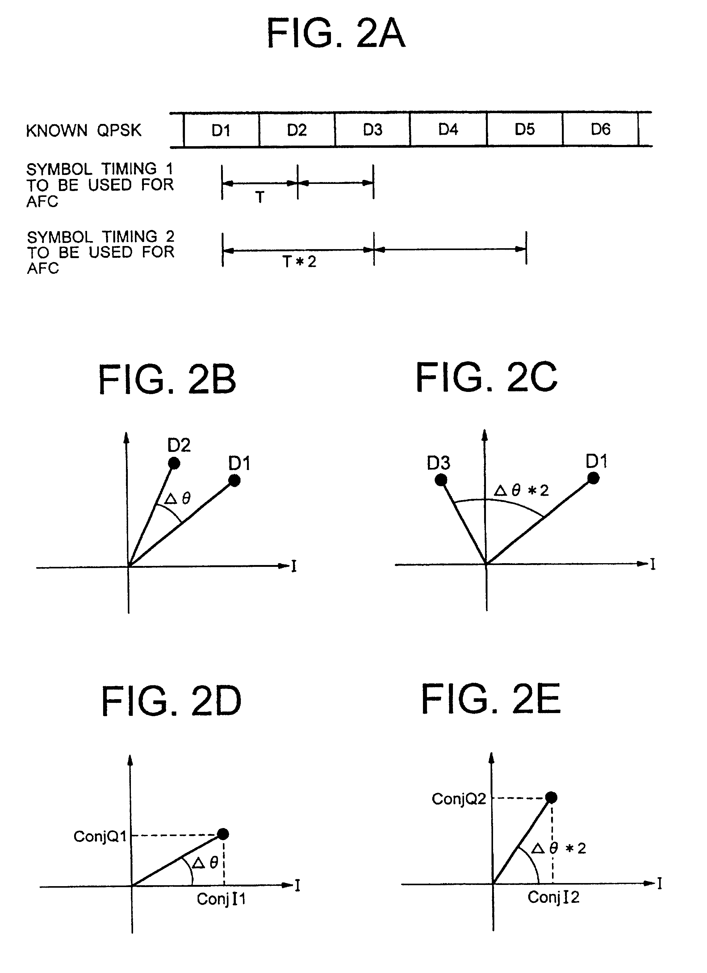 Portable radio system and portable radio equipment to be used in the same and frequency error prediction method used therefor