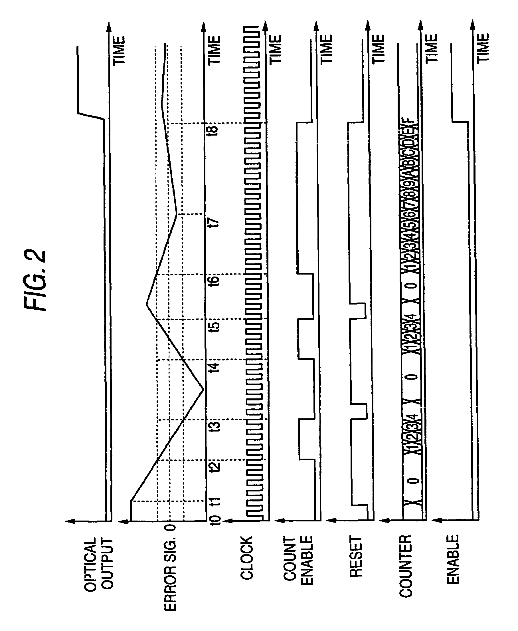 Optical transmitter