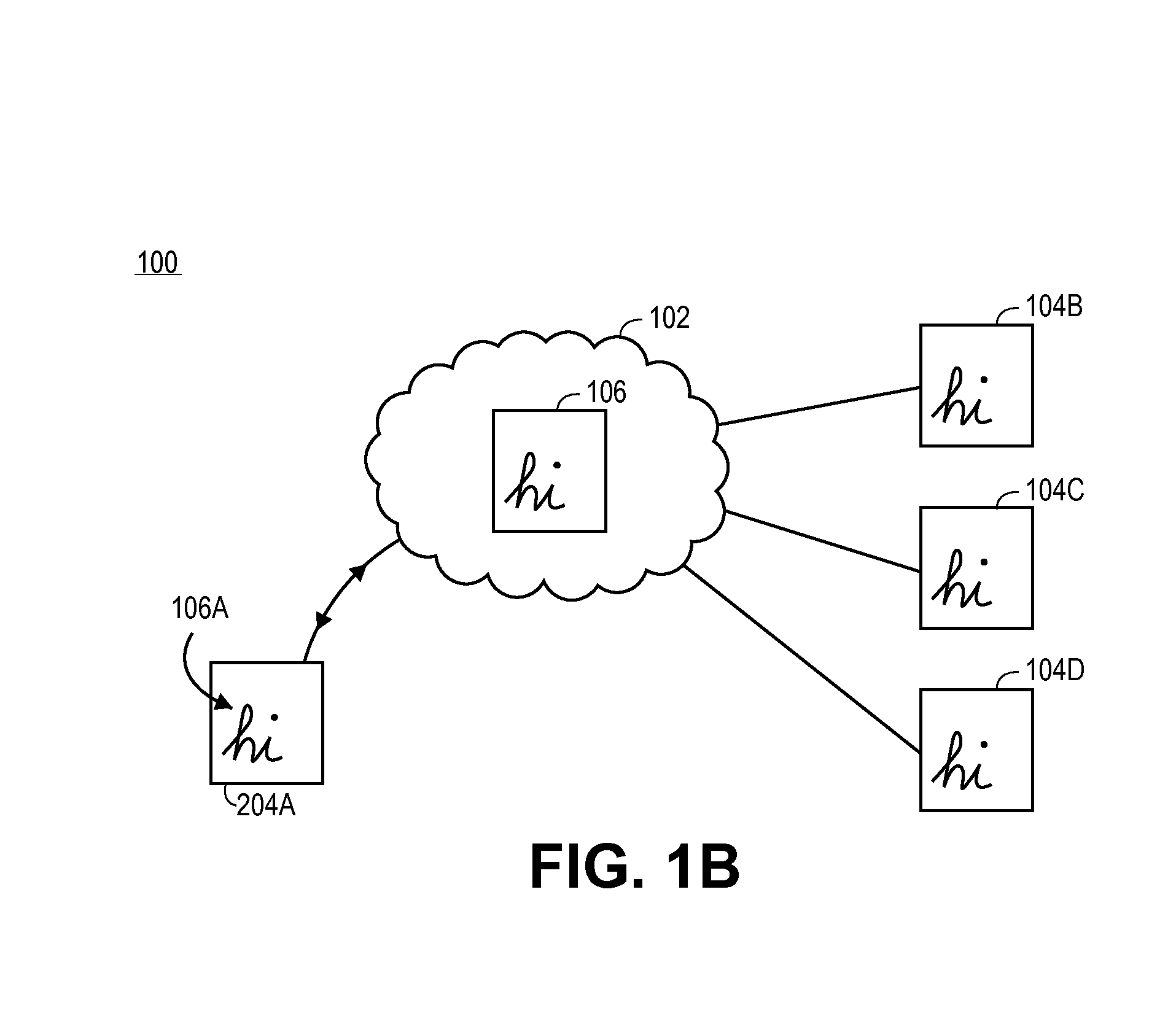 Cursor driven interface for layer control