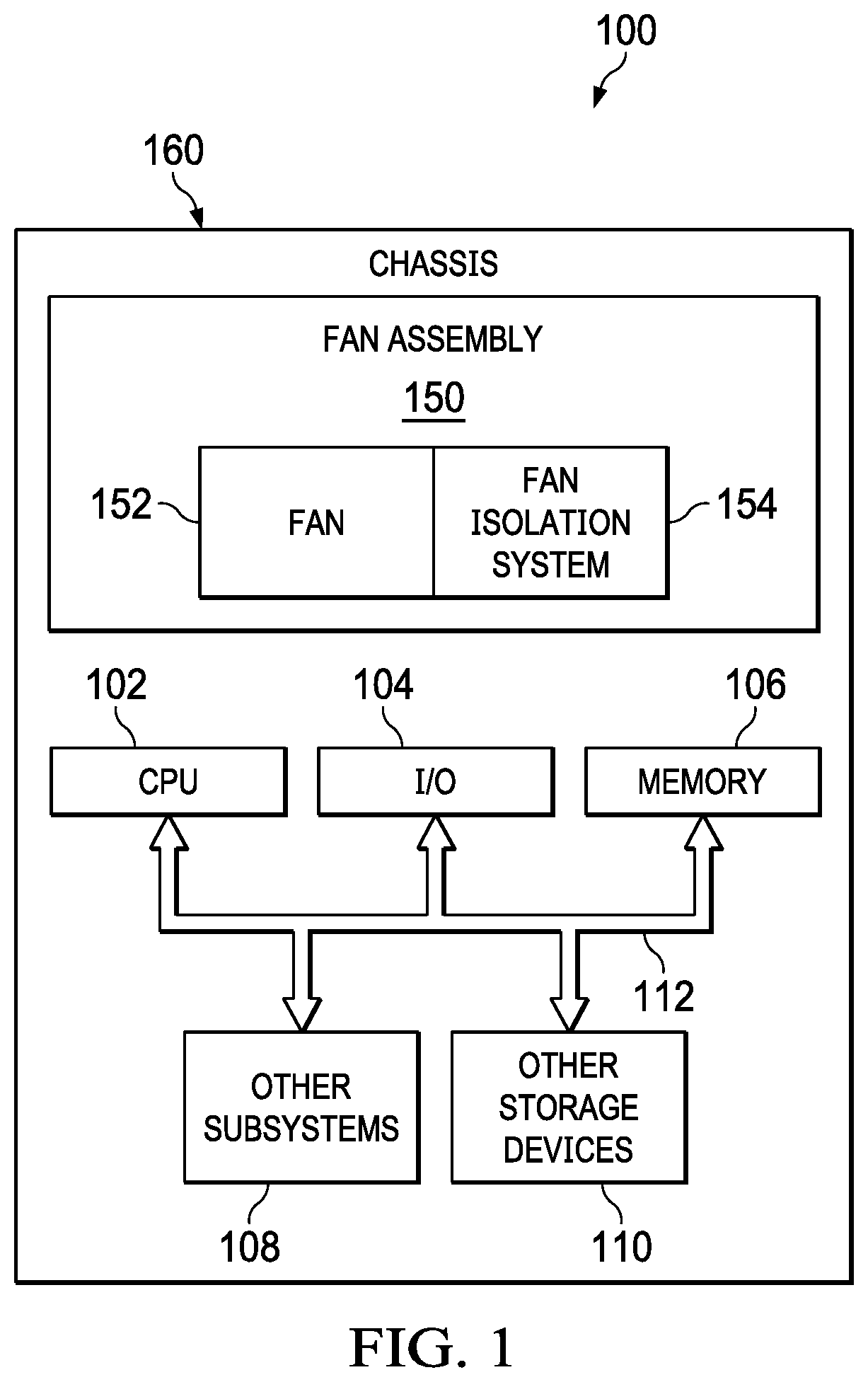 Fan suspension system to provide vibration isolation, secure mounting, and thermal seal