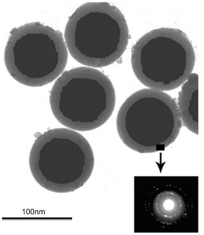 Nano photocatalytic hydrosol and preparation method thereof