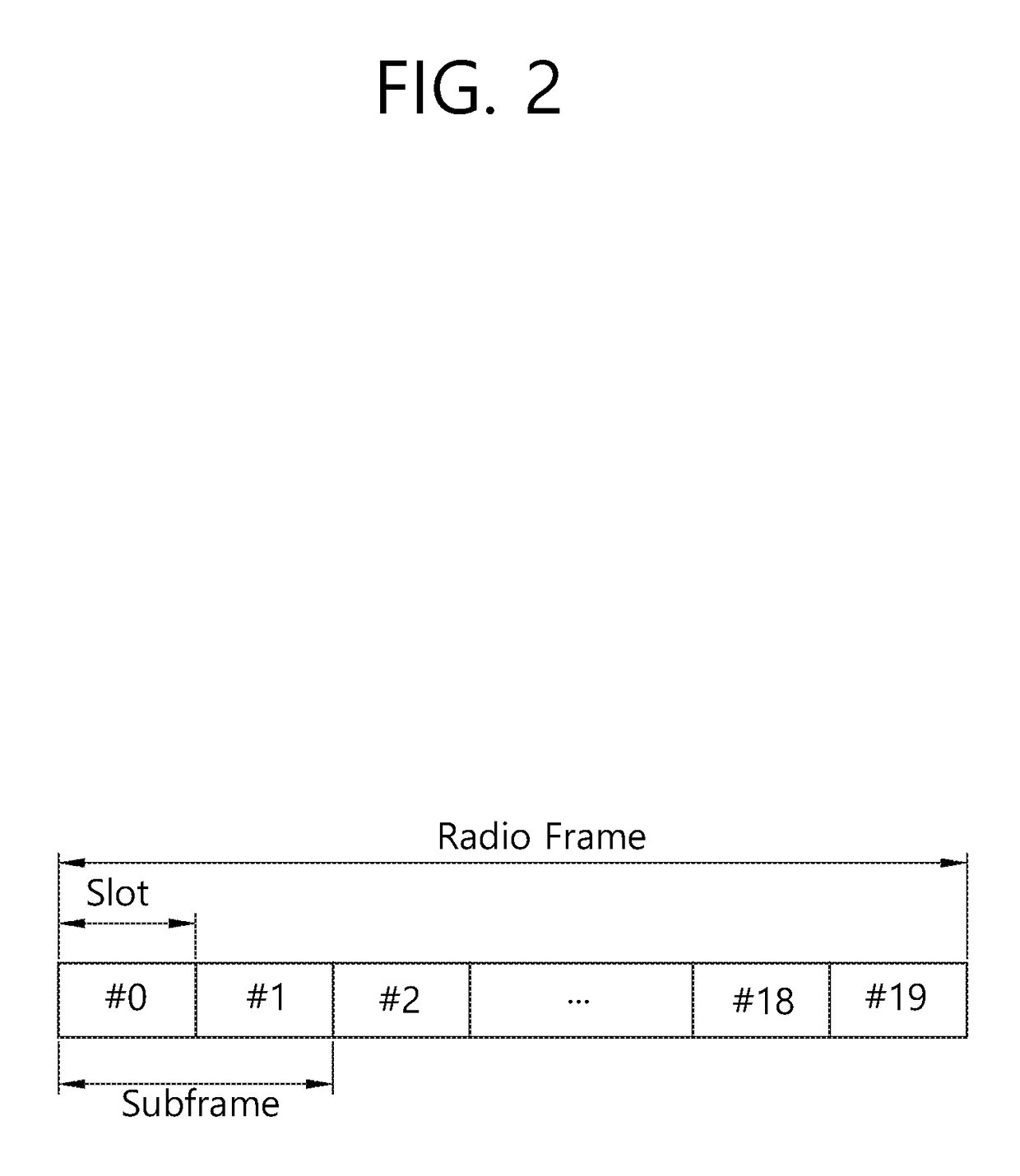 Symbol-mapping method and radio device for decreasing papr