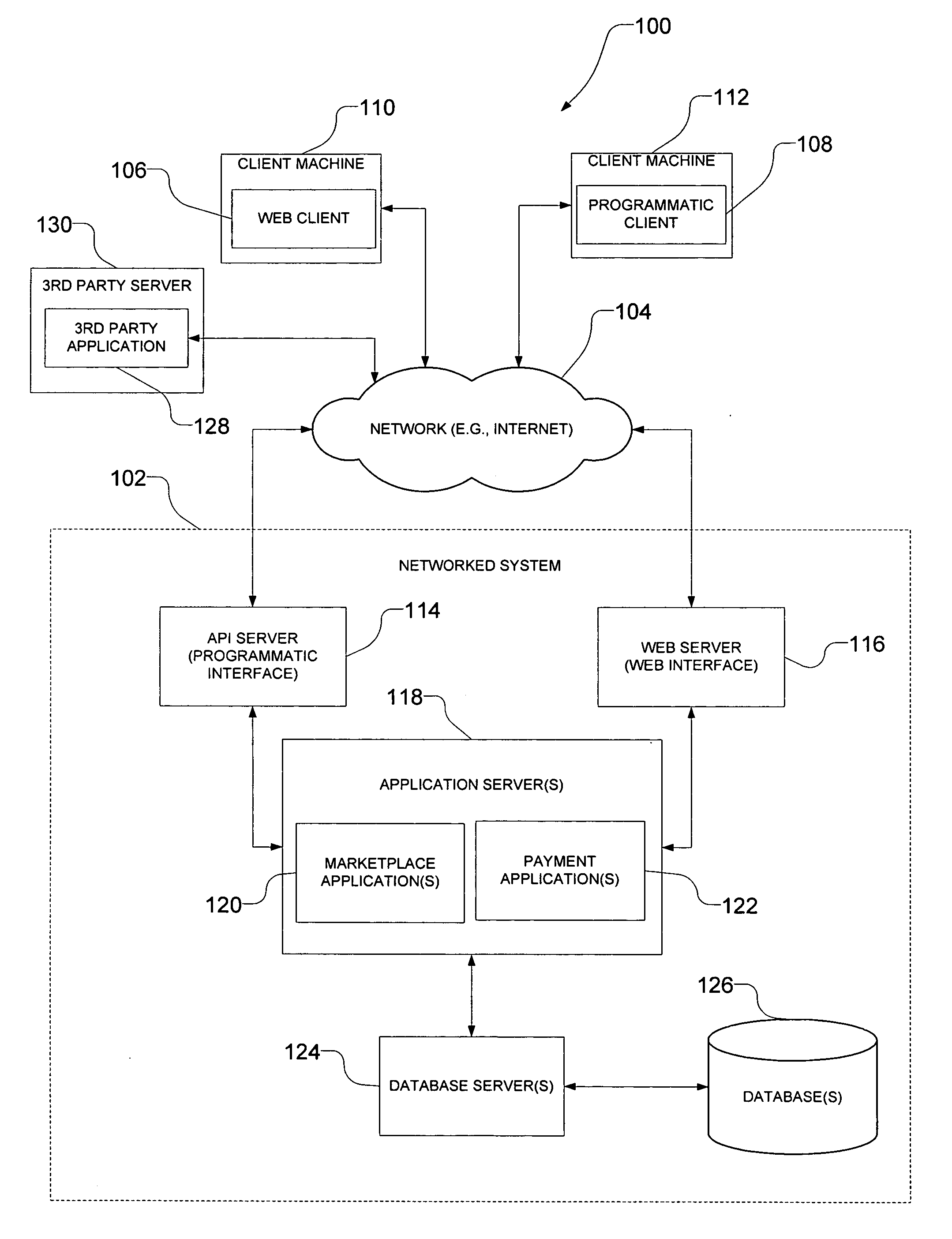 Method and system for access authentication