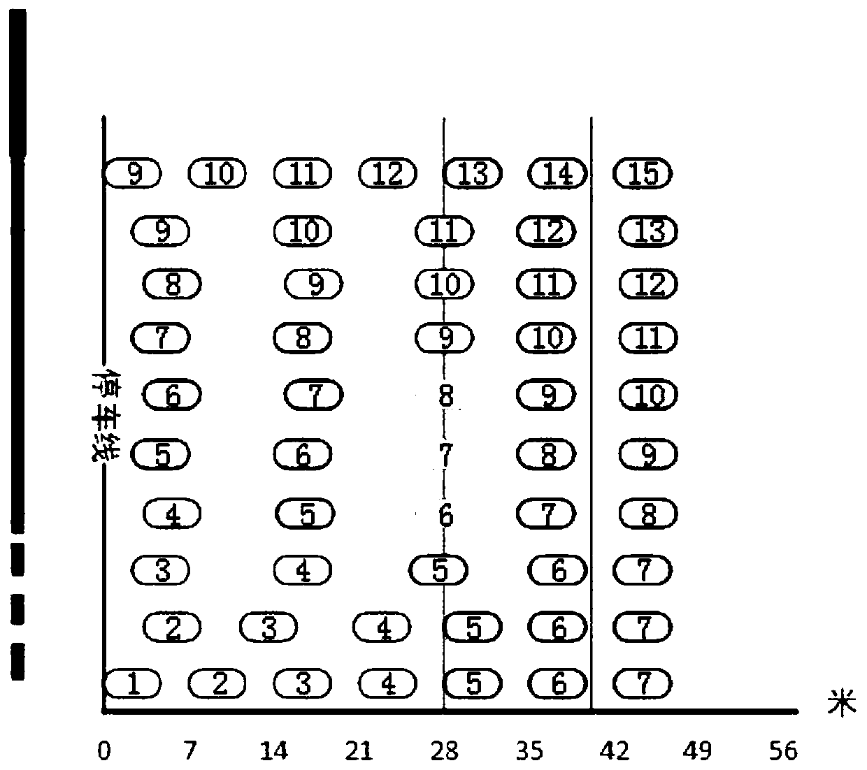 Variable lane signal control method based on multi-traffic index