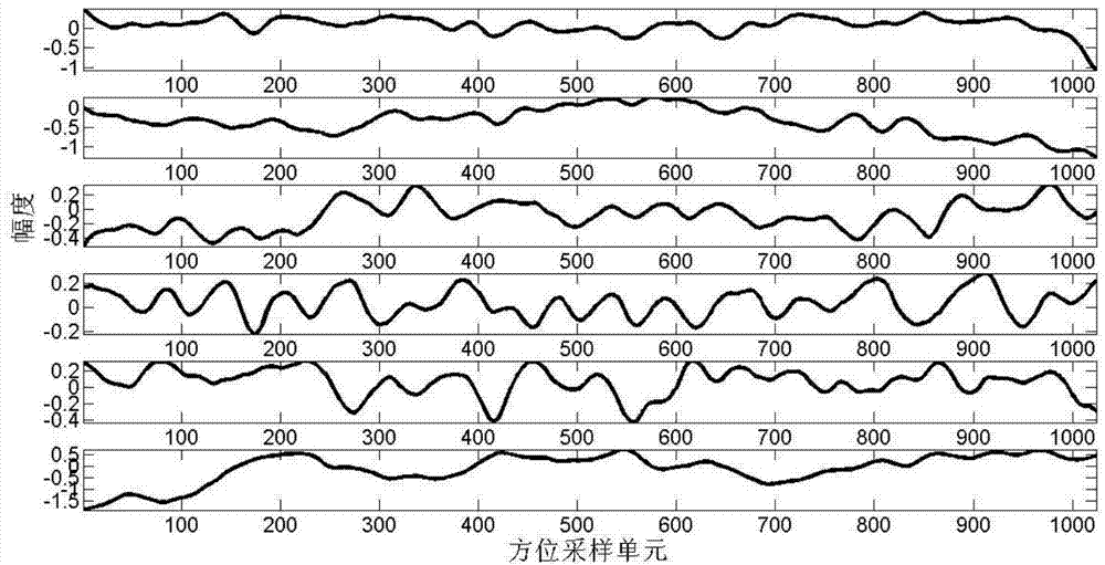 Bistatic SAR motion compensation method based on phase gradient autofocus improvement