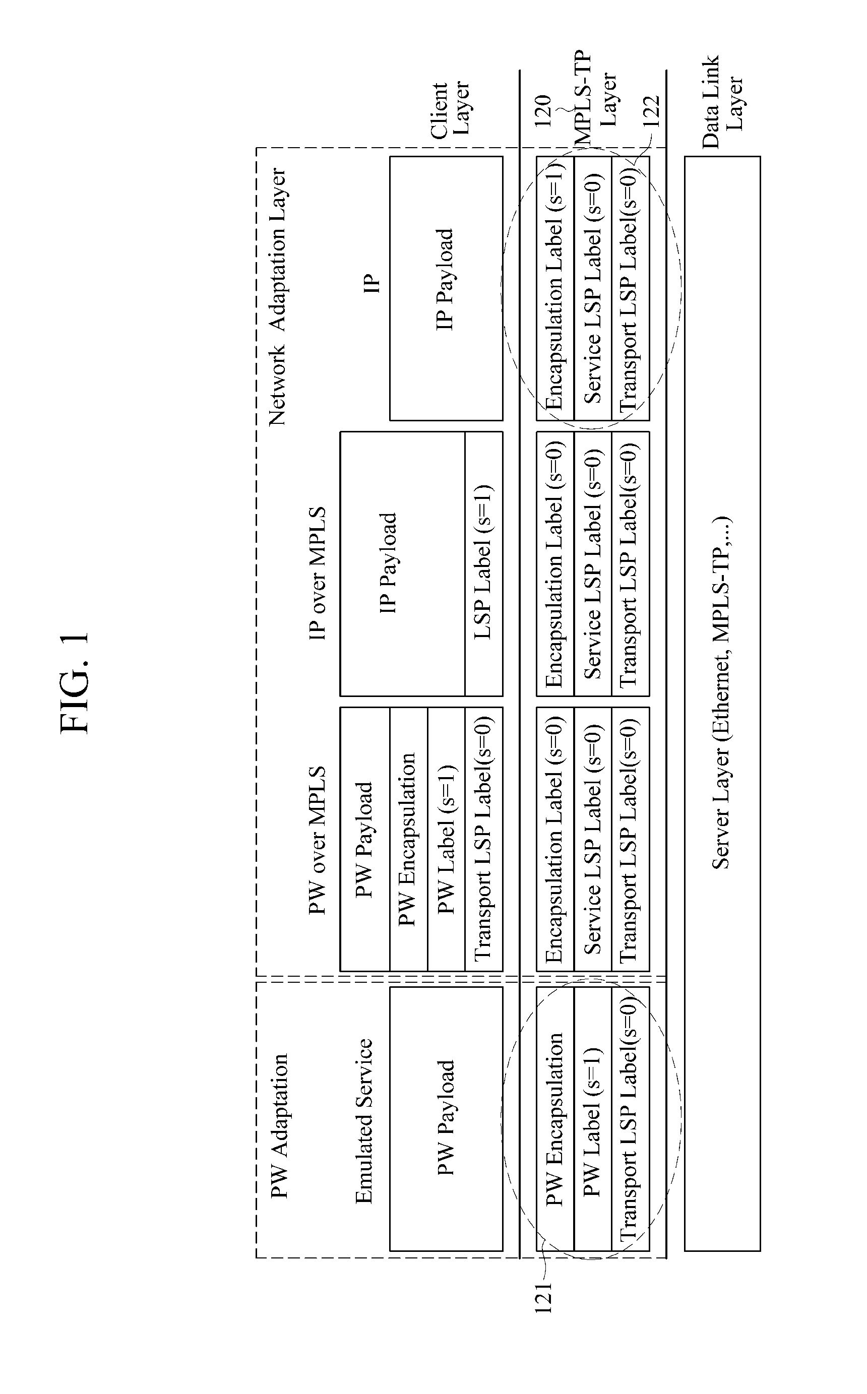Apparatus and method for processing packet in mpls-tp network