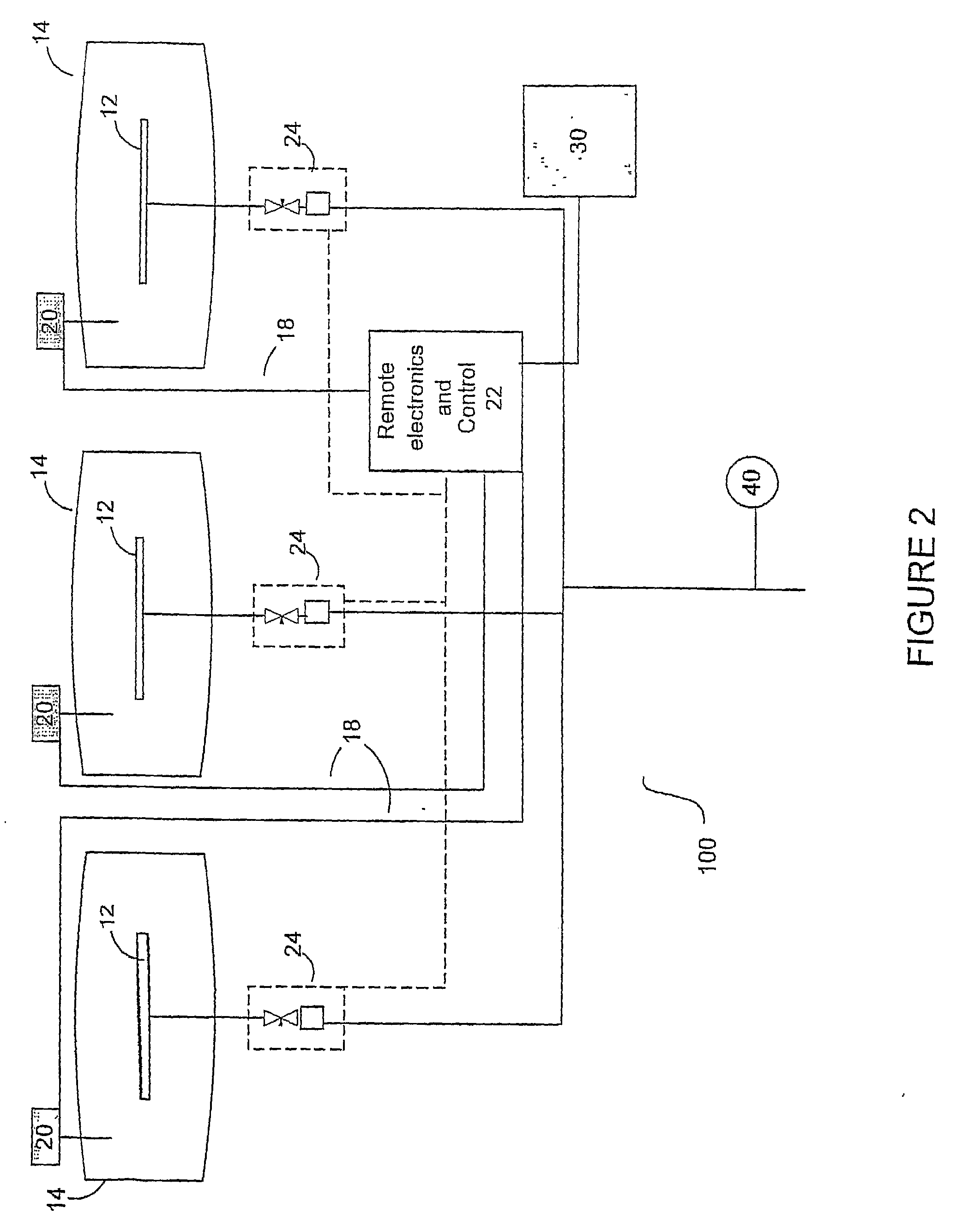 Method and System for Wafer Temperature Control