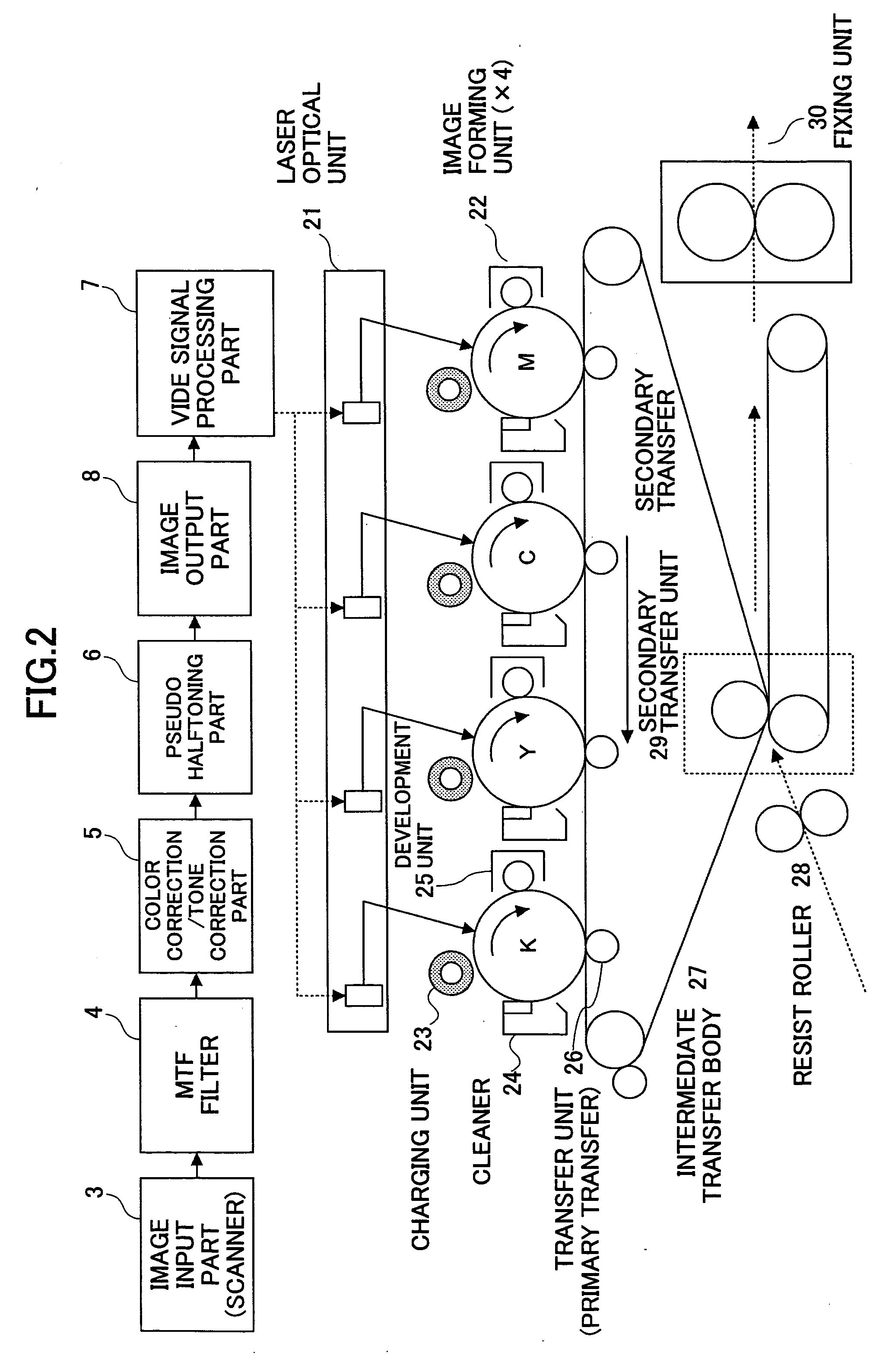 Image forming apparatus, image forming method, and recording medium