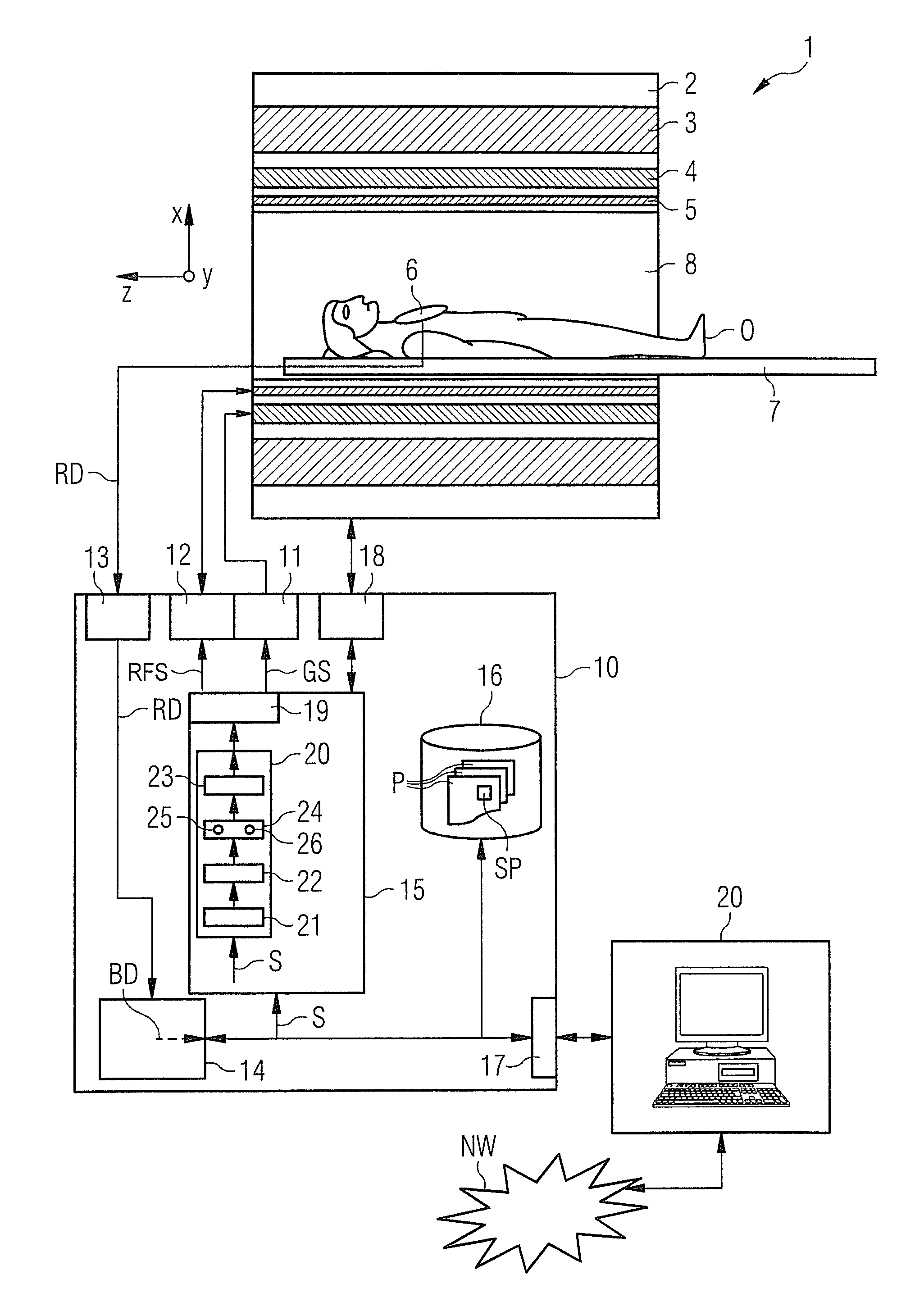 Method and apparatus control and adjustment of pulse optimization of a magnetic resonance system