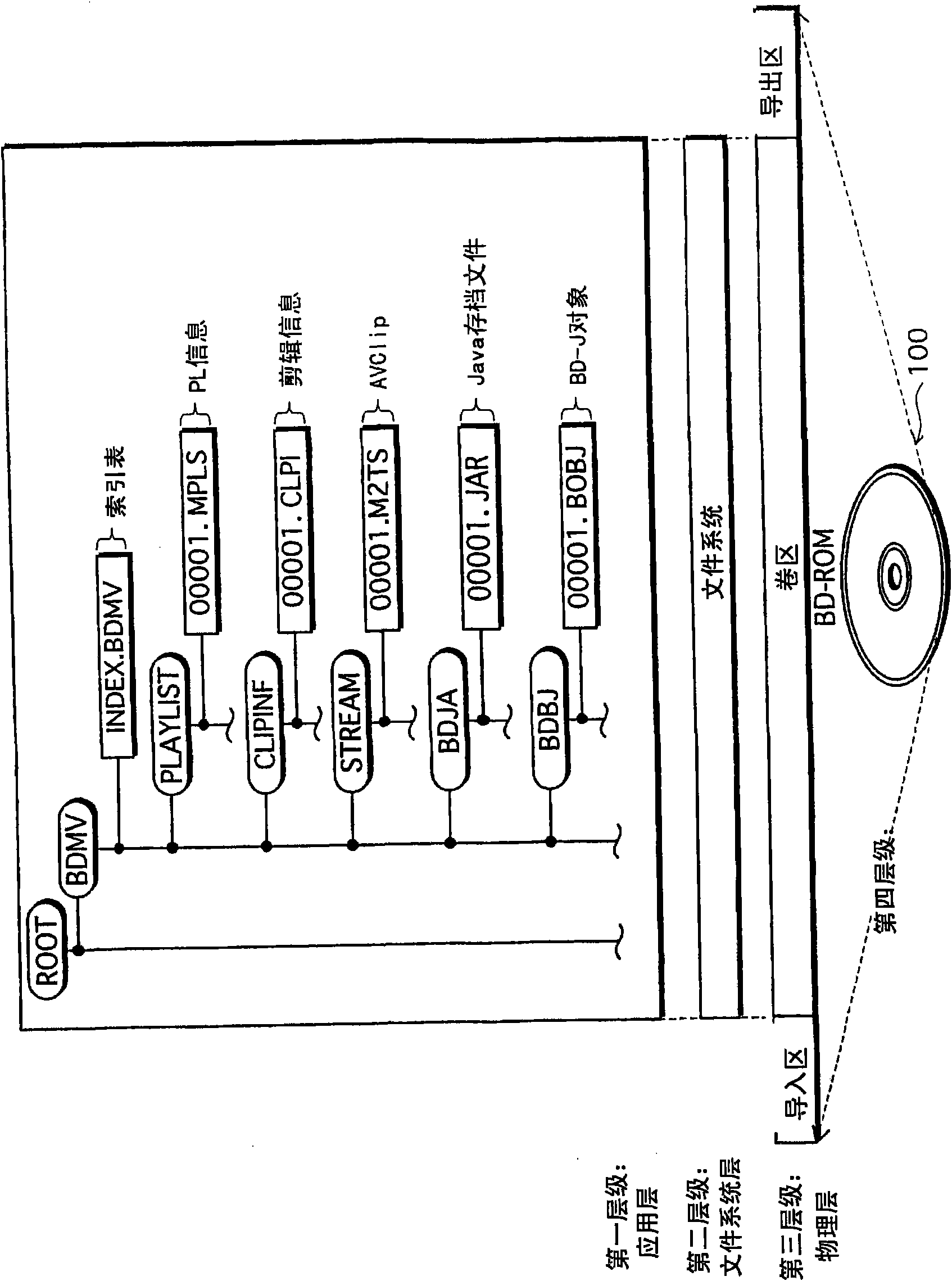 Playback apparatus for performing application-synchronized playback