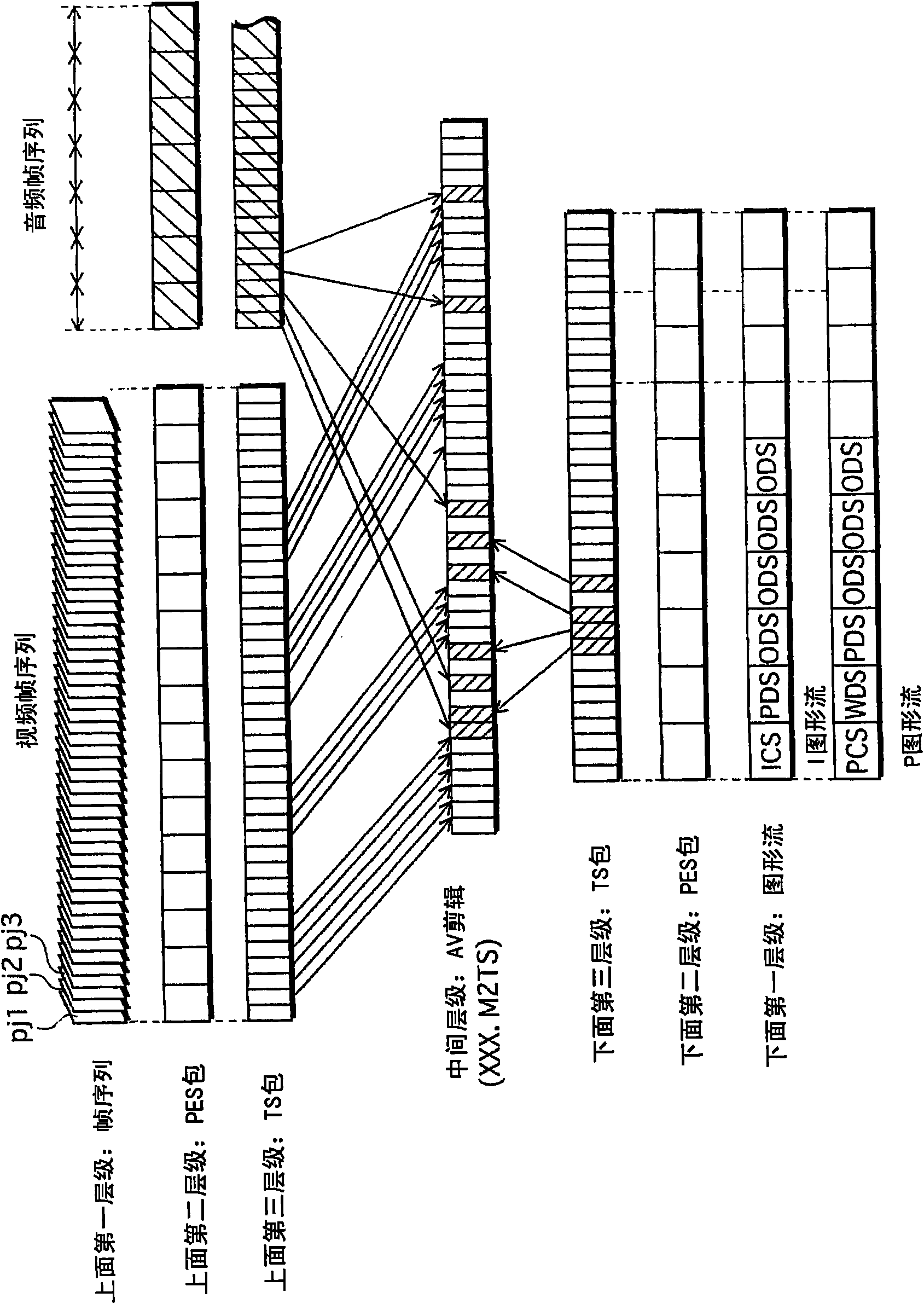 Playback apparatus for performing application-synchronized playback