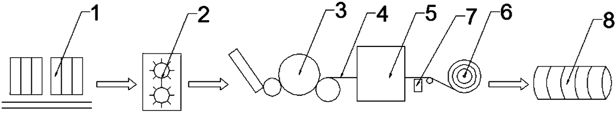 System for preparing super-hydrophilic non-woven fabric