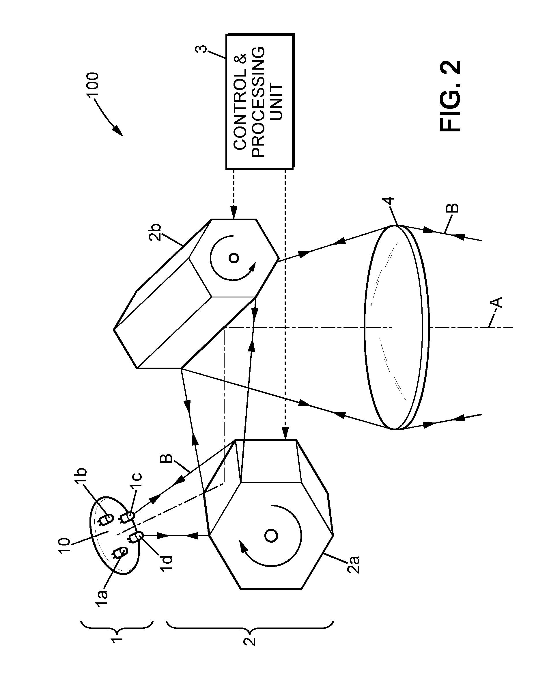 Lighting device for adjusting a light colour separately within severla zones